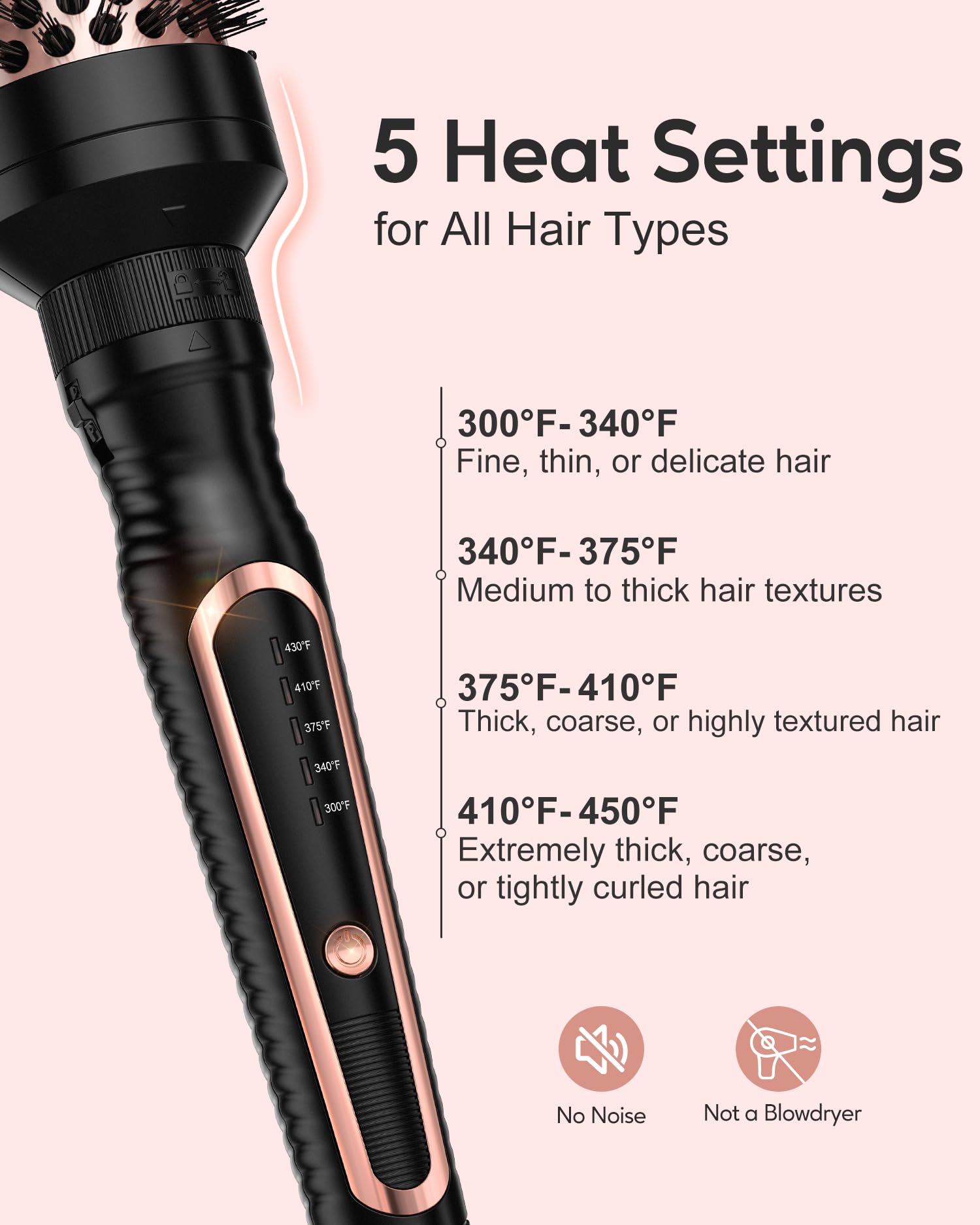 Terviiix PRO Thermal Brush Set, 3-in-1 Heated Curling Brush