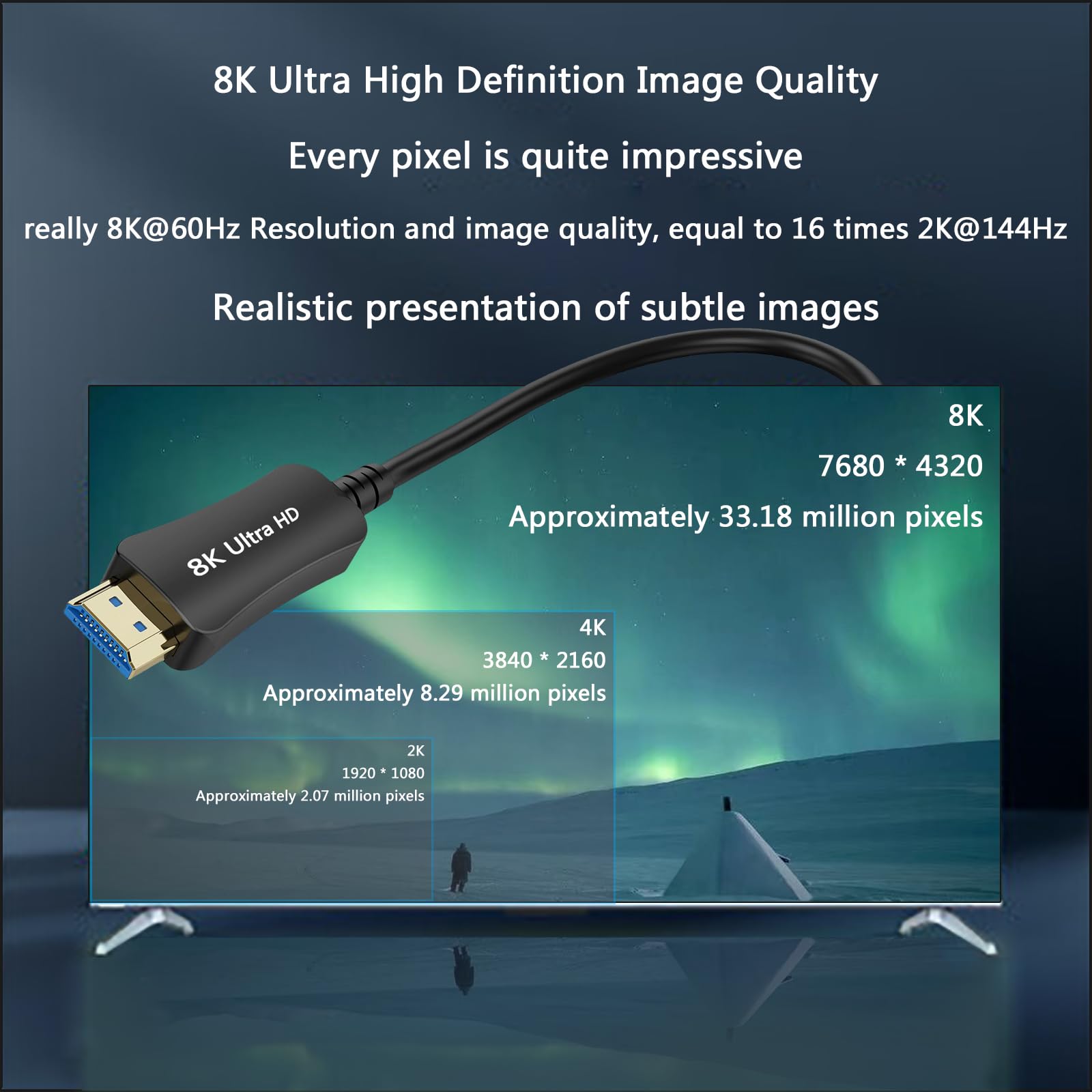 Câble HDMI à fibre optique 8K, 3 m, câble HDMI 2.1 48 Gbit/s ultra haut débit, 8K @ 60 Hz/4K @ 120 Hz, HDR/eARC/VRR, câble HDMI directionnel ultra HD compatible avec HDTV PC RTX4090