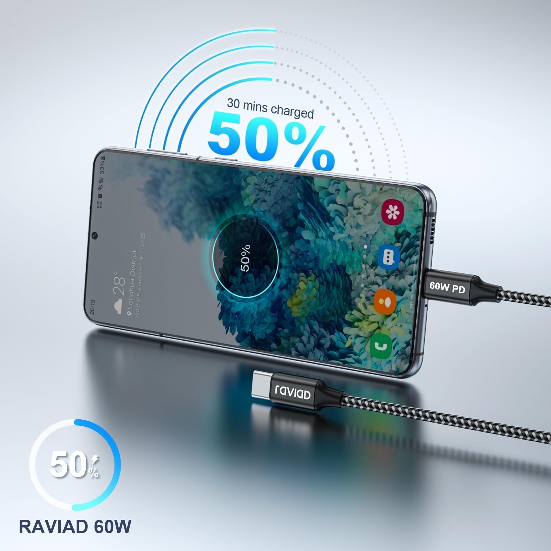 RAVIAD Cavo USB C USB C Corto [2Pezzi 0.15M] 60W Cavo USB Type-C PD 3A Ricarica Rapida Nylon Cavo Type C to Type C per iPhone 15 16 17 Pro Max/Plus iPad Pro/Air MacBook Samsung Galaxy S25 S24 S23 S22