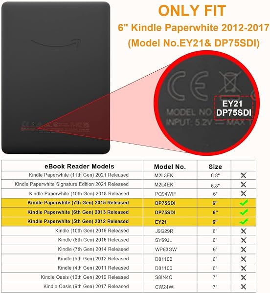 FINTIE Étui pour 6" Kindle Paperwhite 2012-2017 (Modèle: EY21, DP75SDI), Coque Fine Légère avec Réveil/Veille Auto (n'est Pas Compatible avec Paperwhite 6" 10e/11e Génération), Pourpre - 2