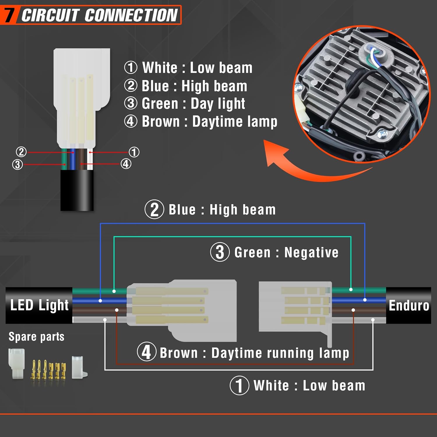 Motorcycle Dirt Bike Headlight LED Universal Enduro Motorcycle LED Headlight Kit Red DRL