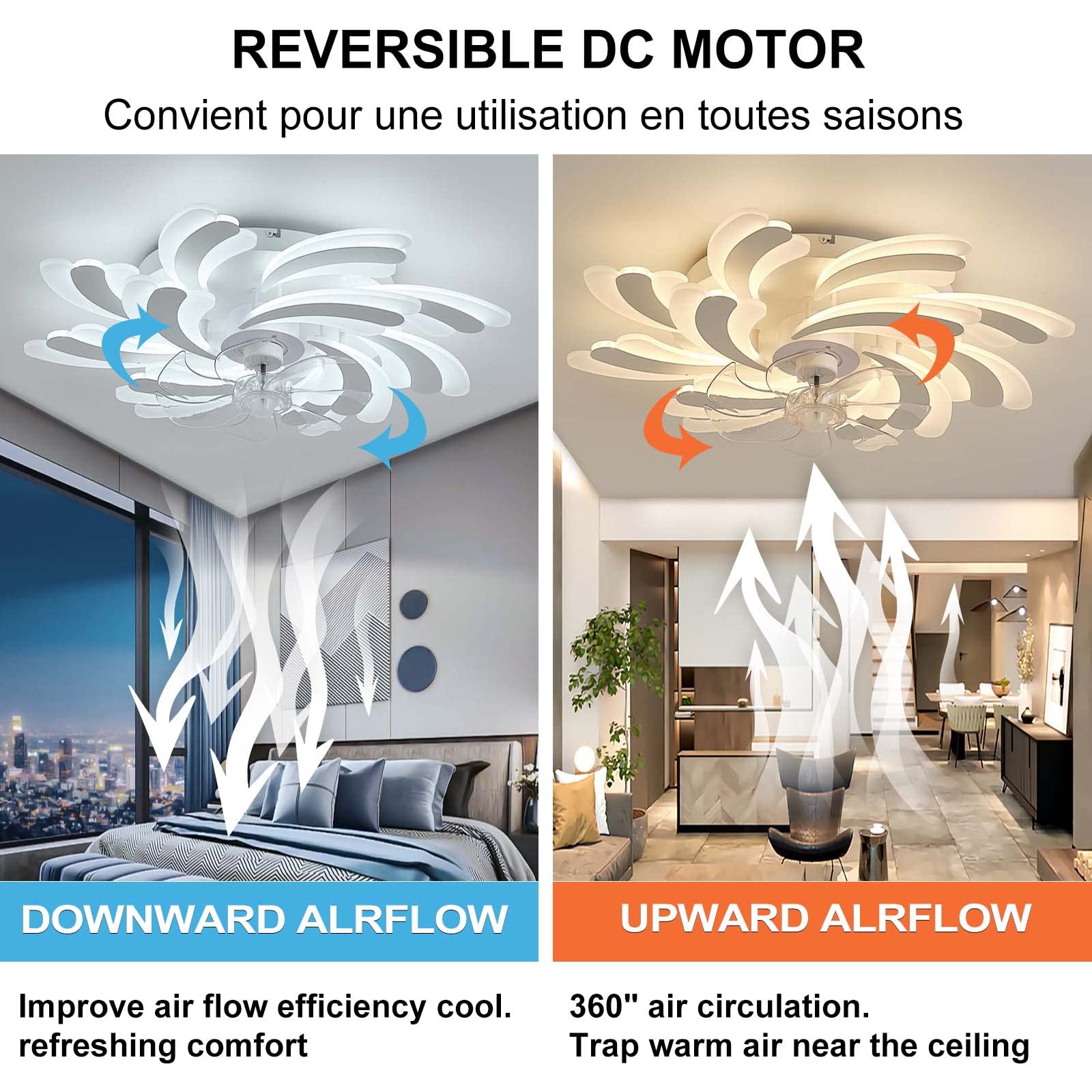 YUNZI Quiet Ceiling Fan With Light And Remote Control, LED 60W Dimmable Ceiling Lamp Modern Low Profile Ceiling Fans For Living Room Bedroom Lighting, 6 Speeds, Dimming Lights, Black, 50CM - View #6