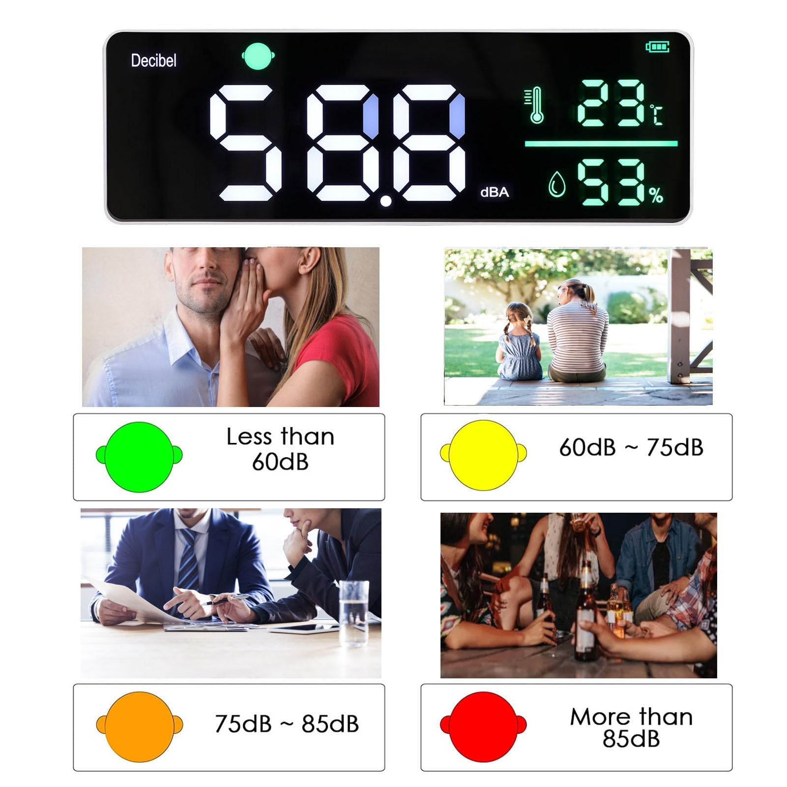 Keenso Materiales de Temperatura con una Gran Pantalla LED para el Aula y el Uso de la Oficina y el Consumo de Oficina
