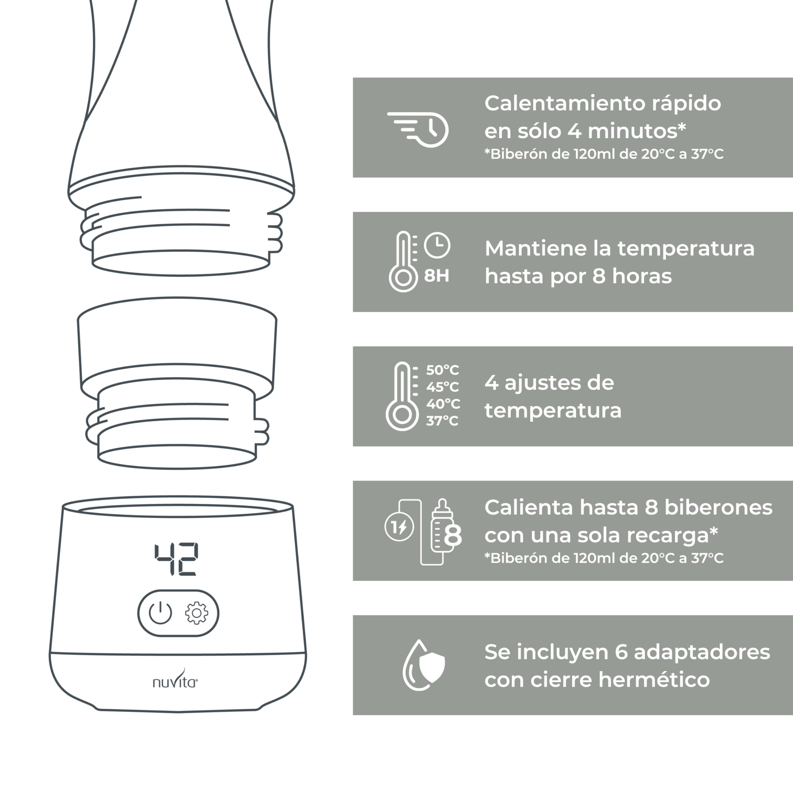Nuvita 1162 Calientabiberones portátil universal Warm'n'Go con USB - Calentamiento rápido, 4 ajustes de temperatura, fácil de transportar con cierre hermético, calienta hasta 8 biberones