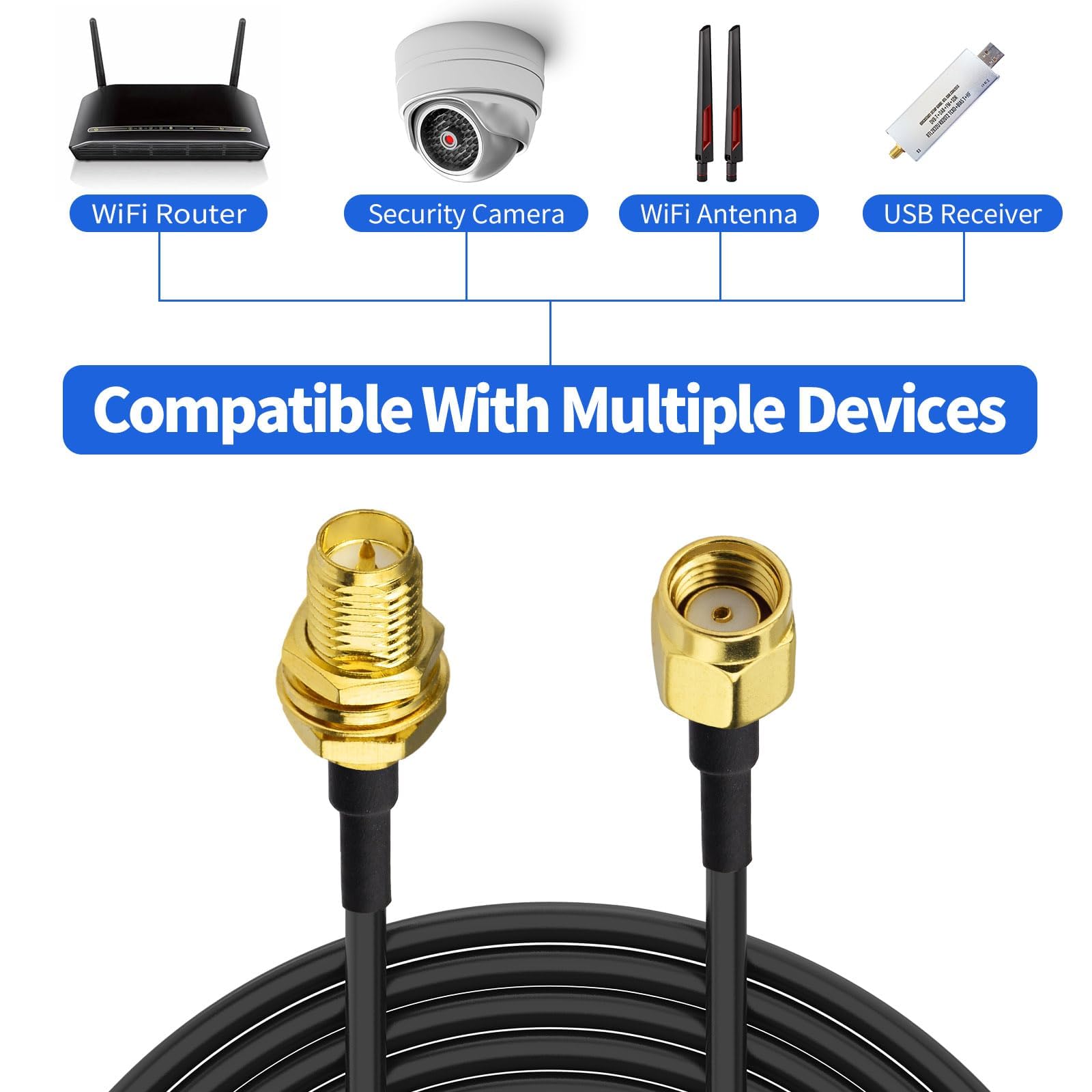 Superbat Przedłużacz anteny WiFi RPSMA 2 m męski na żeński RG174 kabel koncentryczny 50 omów do routera 4G LTE, modemu bramki, karty sieciowej PCIe, adaptera USB RTL-SDR, sprzętu GPS/WiFi/SDR itp