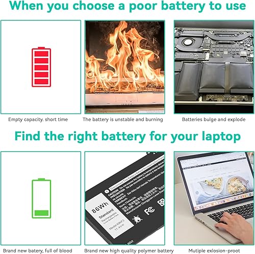 Miniatura 9 de 86Wh 69KF2 M59JH 8FCTC 70N2F Batería para Dell XPS 15 9500 9510 9520 Precisión 5550 5560 5570 7510 M15 M17 R3 R4, G15 5510 5511 551 5 515 5 520