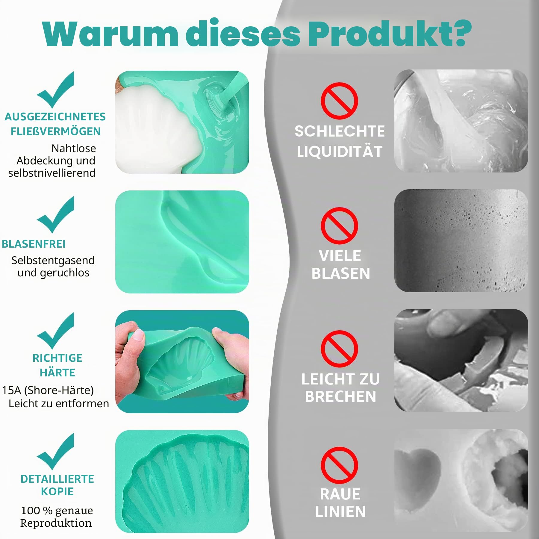 Abformsilikon Flüssiger Silikon Kautschuk - 2.4L (90oz) Elastisches Silikonform für Harz, Seife & Kerzen - 1:1 Mischverhältnis mit Pumpe - Ideal für Gießformen, DIY Handwerk & Modellbau (Grün)