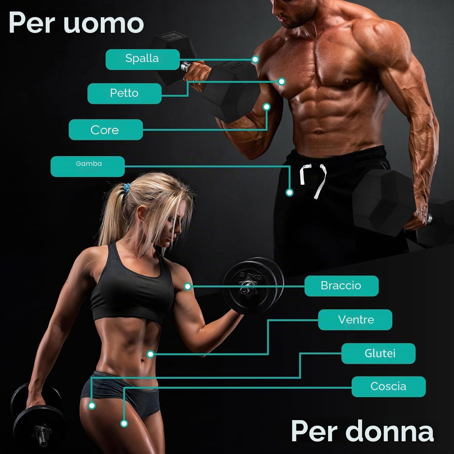 TLGREEN Manubri Set di 2 Manubri da 10kg 15kg 20kg 25kg 30kg Esagonali, Coppia di Pesi per Palestra con Presa Antiscivolo e Rivestimento in Gomma