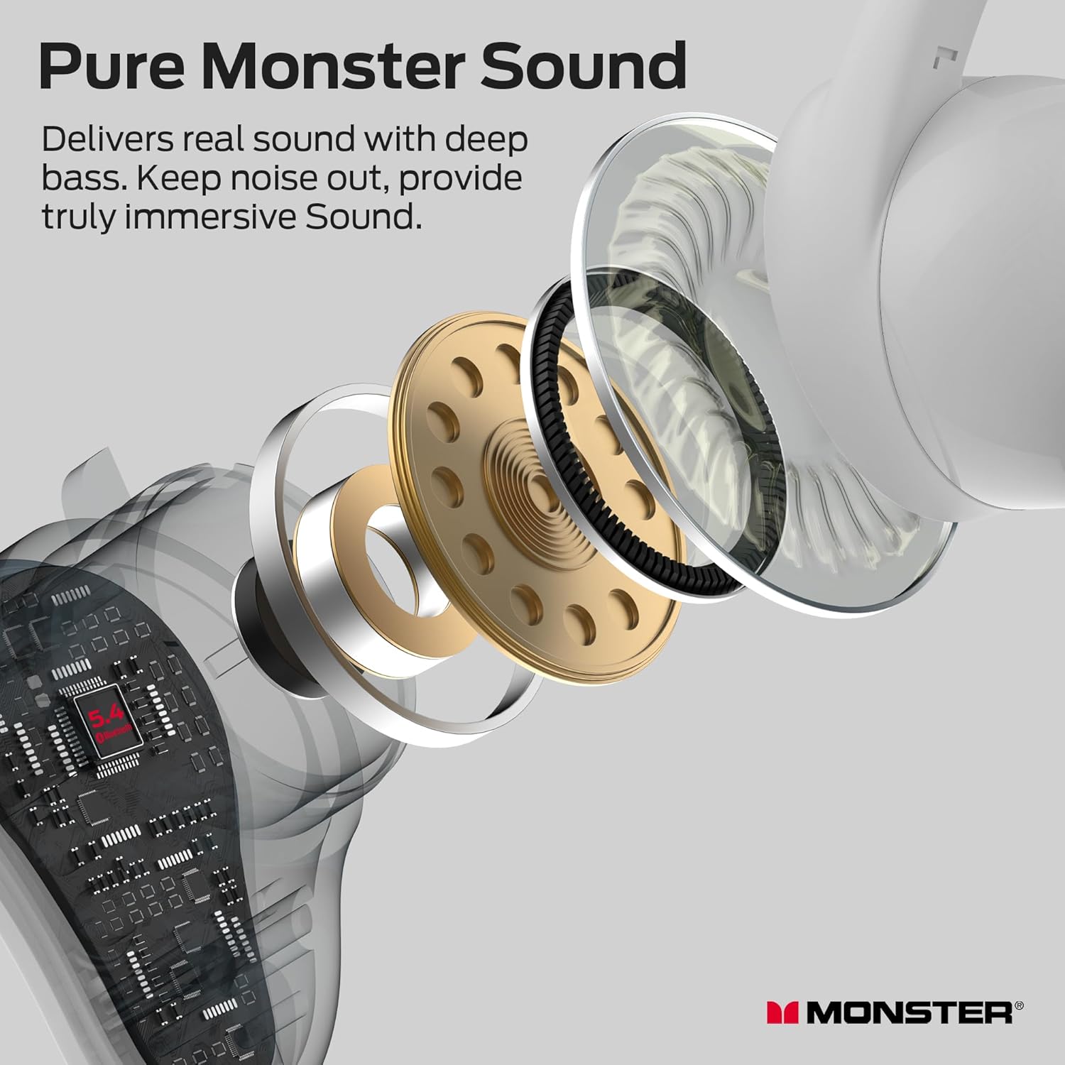 Monster N-Lite 210 Wireless Earbuds, Bluetooth 5.4 in-Ear Stereo Headphones, Built-in Mic for Crystal Clear Call, 32H Playtime, Type-C Charging, Waterproof in-Ear Ear Buds Earphones for Sports, White - Image 3