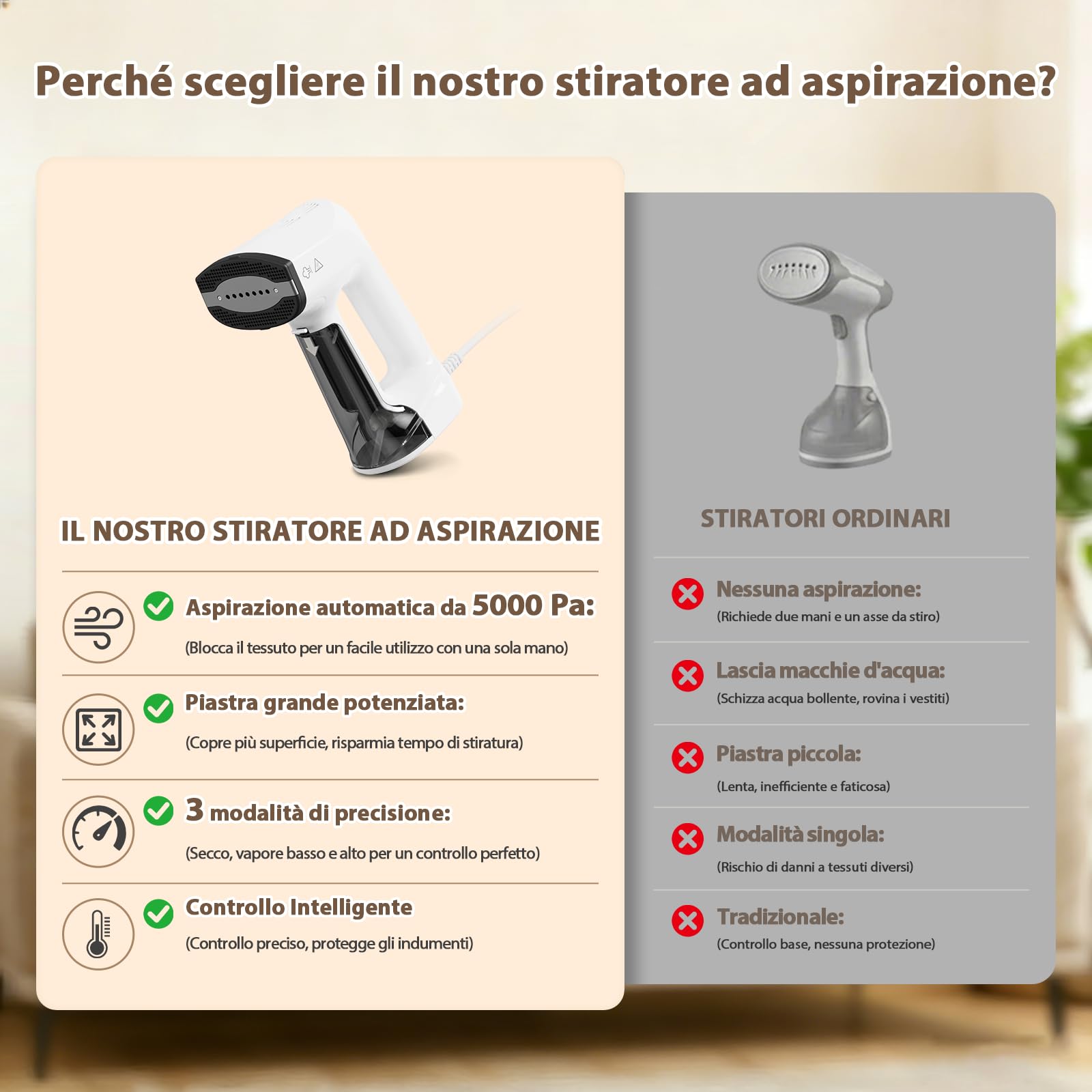 Anbull 2-In-1 Ferro Da Stiro Verticale Portatile, 5000 Pa Aspirazione | 3 Modalità, Serbatoio Removibile, Riscaldamento 30s. Ferro Stiro Verticale Per Abiti. Ideale Casa, Ufficio, Viaggio