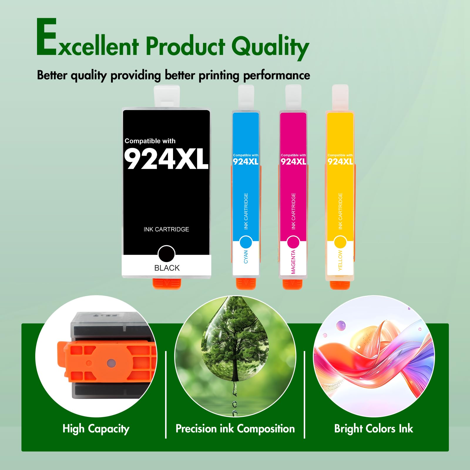 Toner Bank 924XL Cartouches Multipack avec Puce Compatible pour HP 924 924e Cartouches imprimantes pour OfficeJet Pro 8123 8130 8120 8133 imprimante (4 Paquets, Noir/Cyan/Magenta/Jaune)