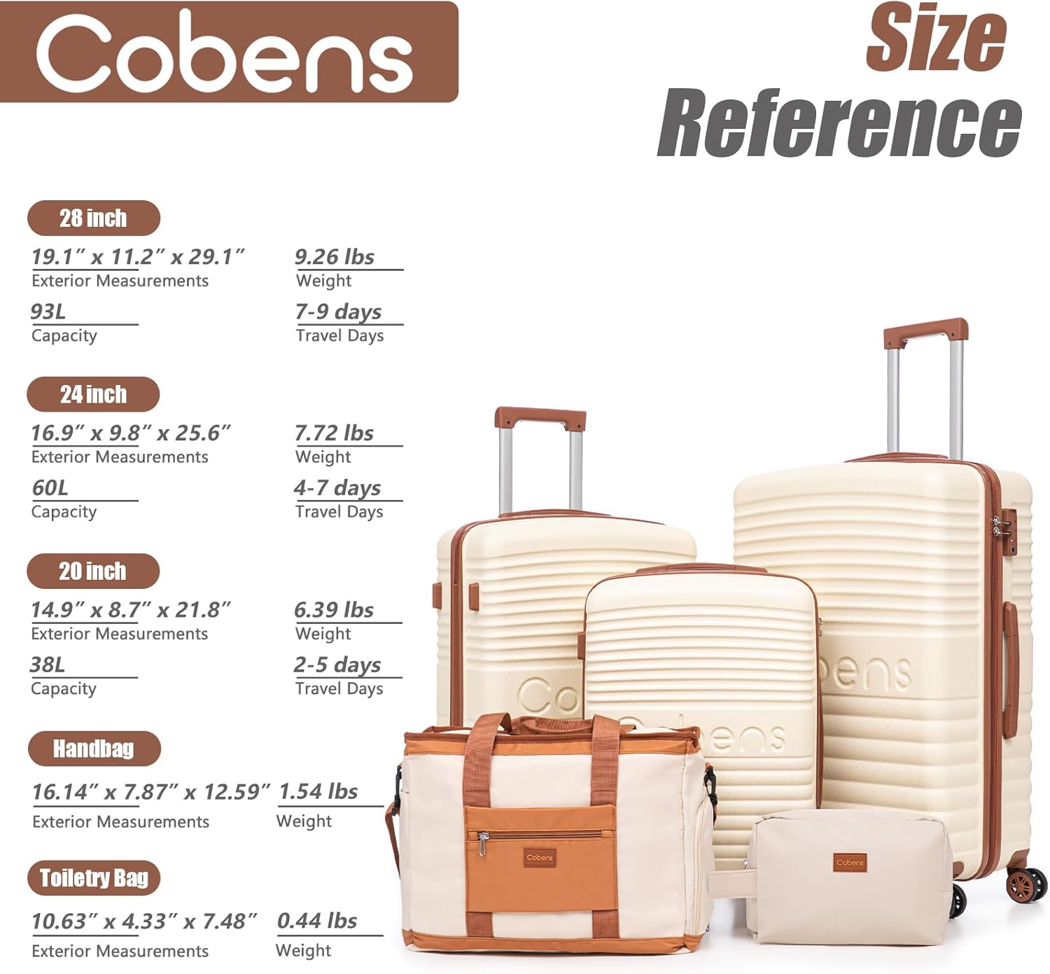 5 Piece Luggage Sets with Spinner Wheels and Tsa Lock,