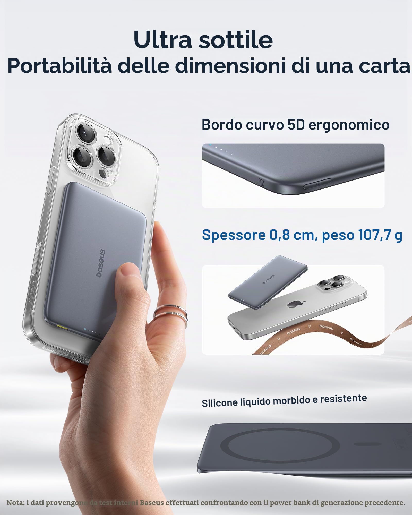 Baseus Picogo AM41 Power Bank, 0,3 pollici Ultra Slim 5000mAh Magsafe Powerbank, PD 20W Ricarica Rapida, Portatile, Mini Batteria Magnetica Wireless con Cavo USB C per iPhone 17 Air/16/15/14/13