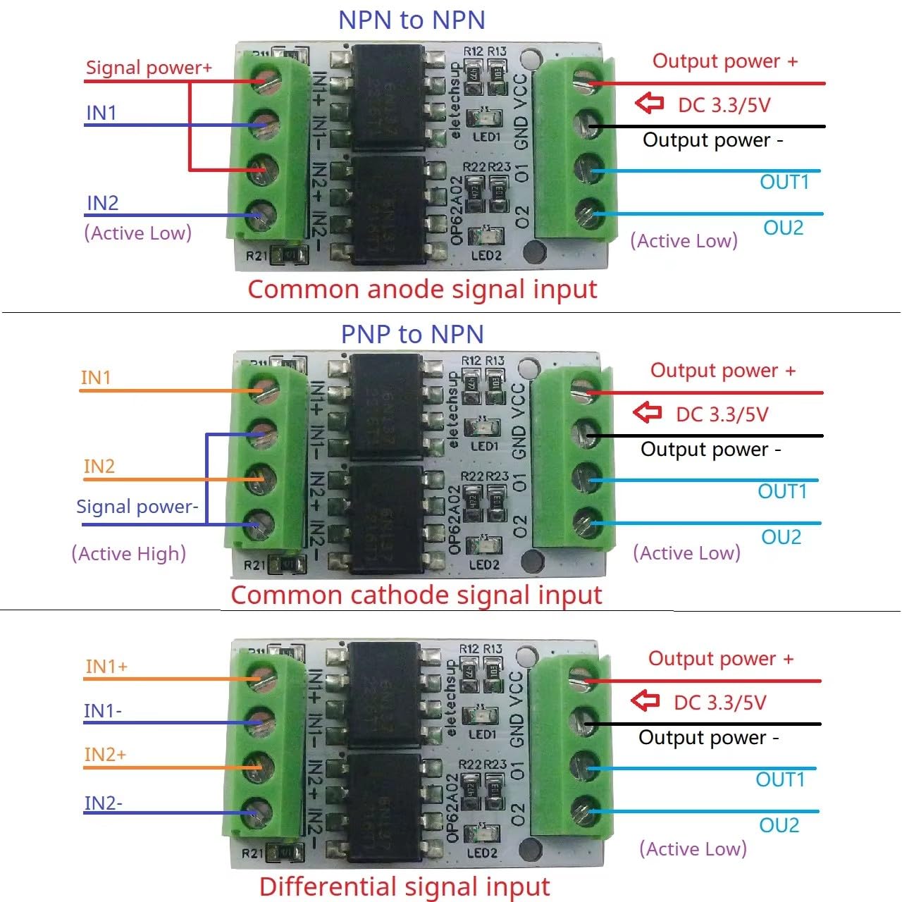 2-Channel High-Speed Opto-Isolator Module, 10MHz 3.3V/5V Logic Level Converter with PWM Signal & 5000Vrms Isolation for Industrial Control, Arduino, ESP32, PLC (1, No Terminal)