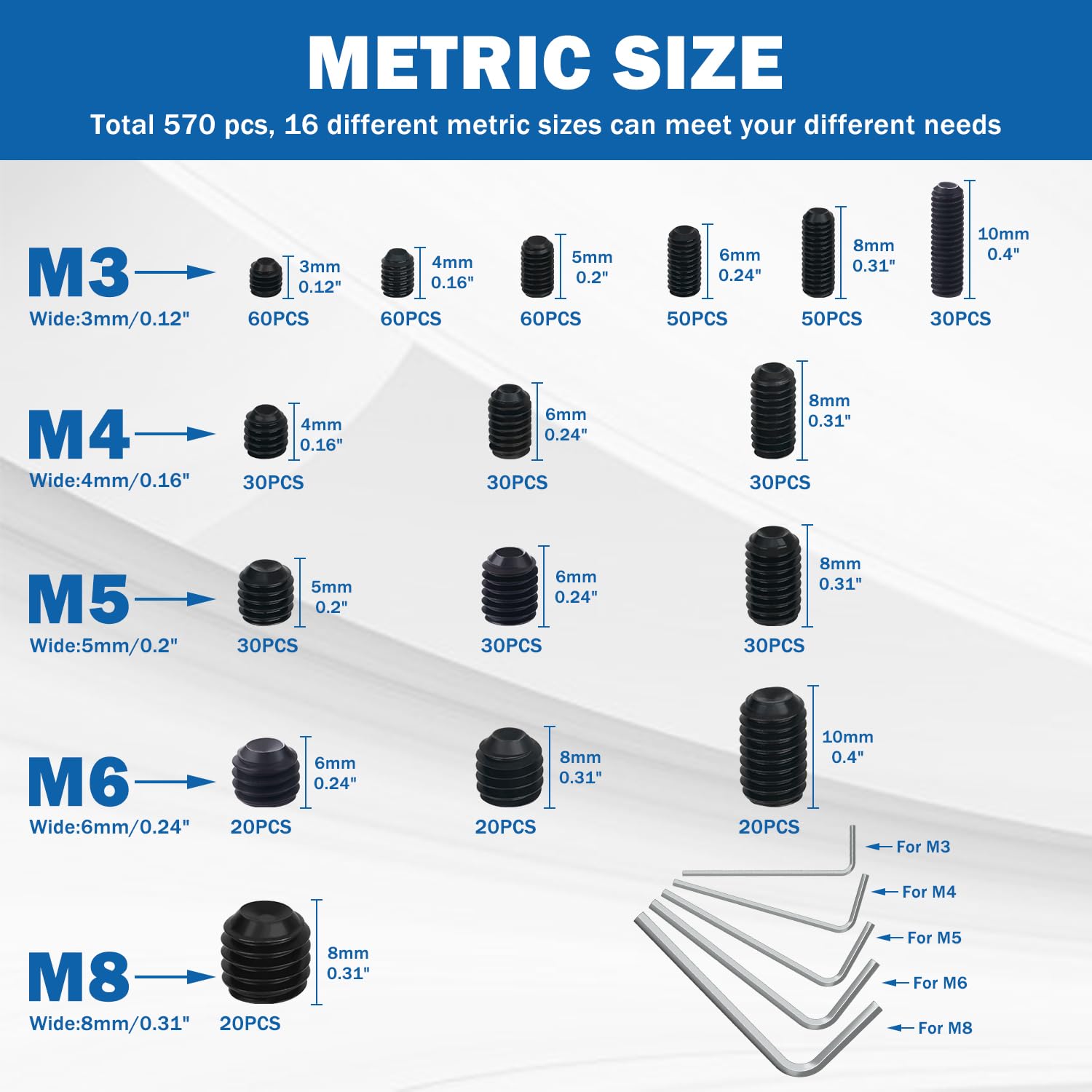 1130PCS Set Screw Kit - Metric & SAE -5