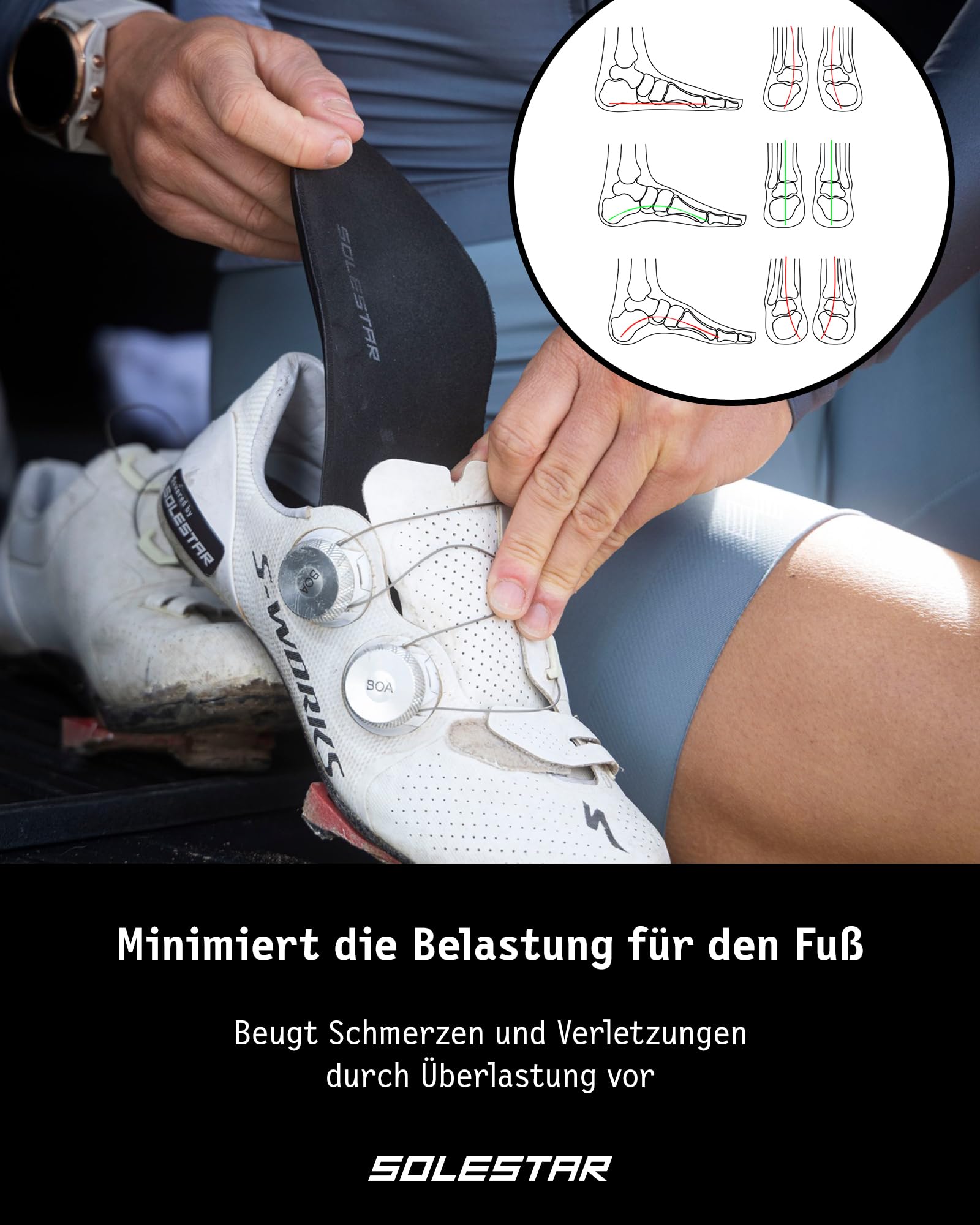 Solestar BLK Einlegesohlen Profi Radschuhe - Unisex Schuheinlagen zur Beseitigung von Beschwerden & Leistungssteigerung - Höchster Komfort