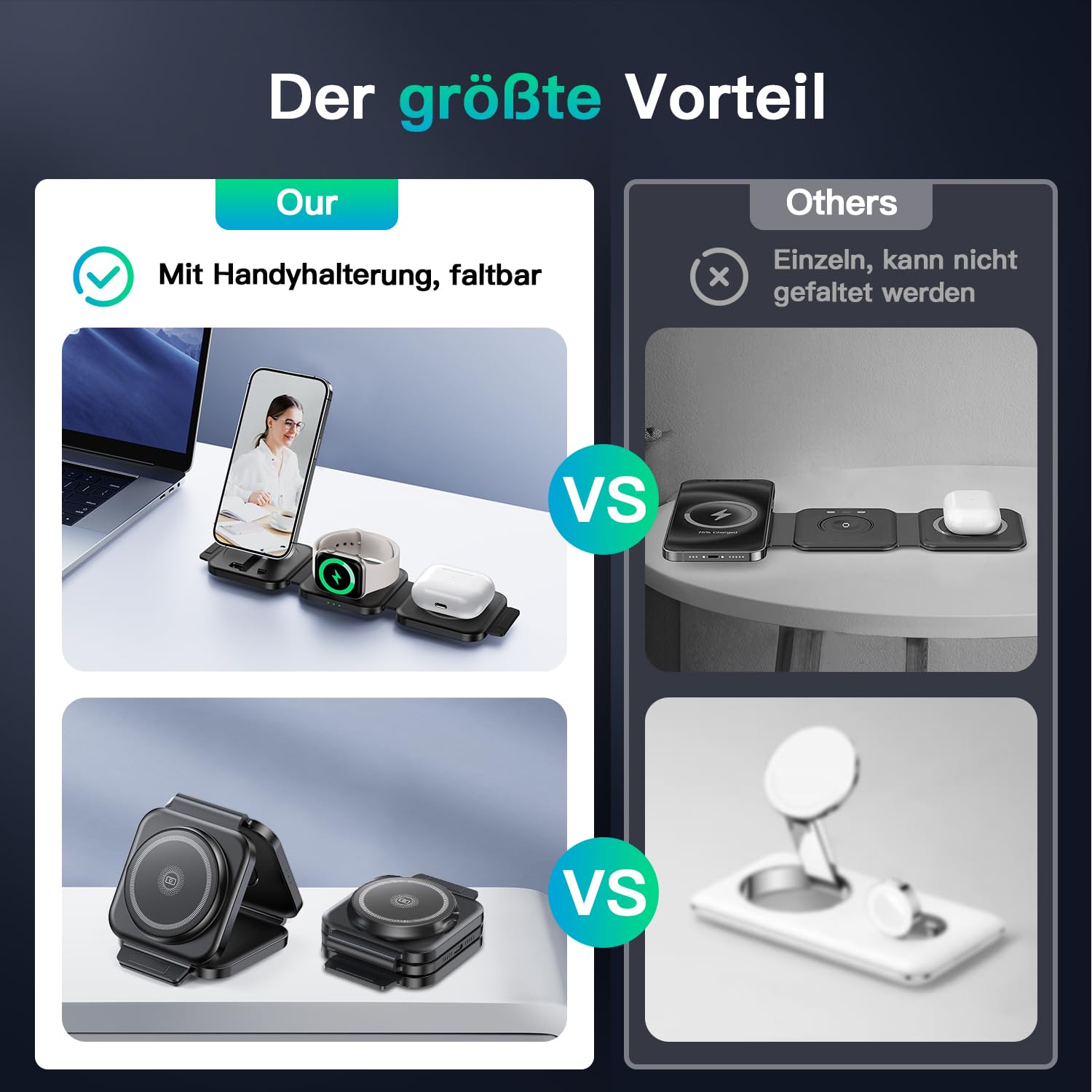 JARGOU 3 in 1 Mag-Safe Ladestation für Apple, Ladestation Apple Watch und iPhone, Faltbar Ladegerät für iPhone 17 Pro Max 16 15 14 13 12, Wireless Charger für Apple Watch Series, AirPods Pro 4 3 2