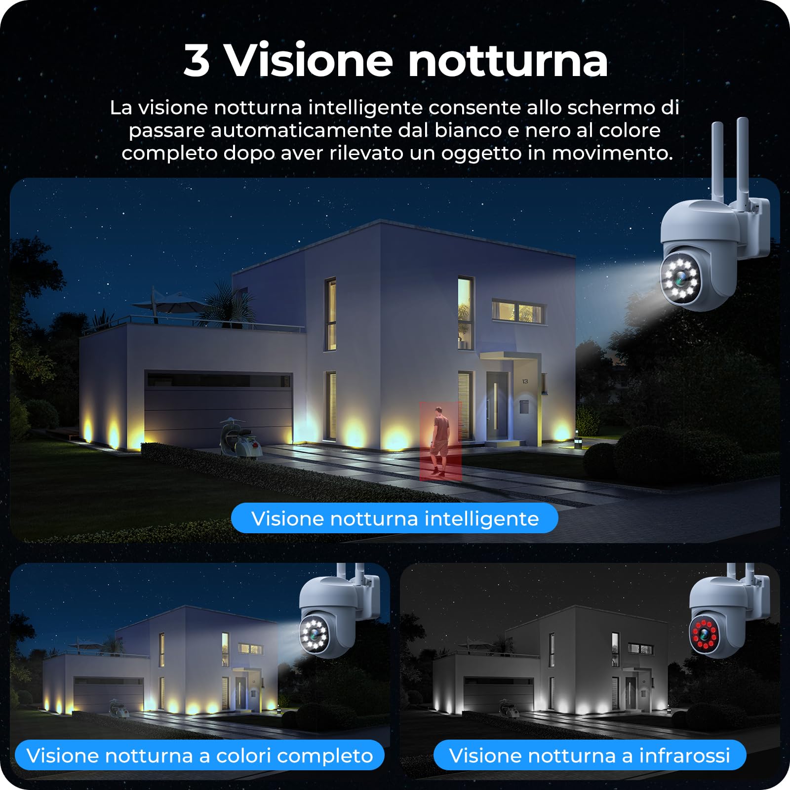 CAMCAMP kit videosorveglianza wifi telecamere da esterno videocamera sorveglianza, 360 gradi PTZ 16CH NVR con 500GB 2.4G& 5G wi-fi Vision Nocturne Couleur, AI Détection de Personne Enregistrement 24/7