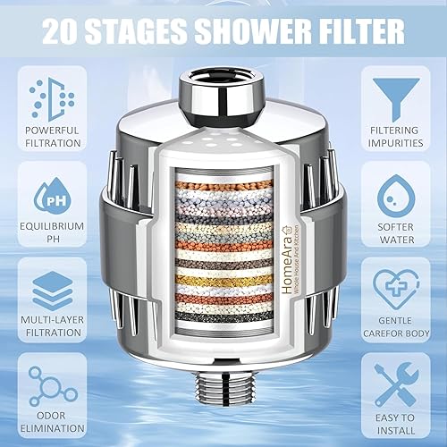 Miniatura 3 de Filtro de ducha, filtro de cabezal de ducha de 20 etapas para agua dura, filtro de agua de ducha de alto rendimiento para eliminar el fluoruro de