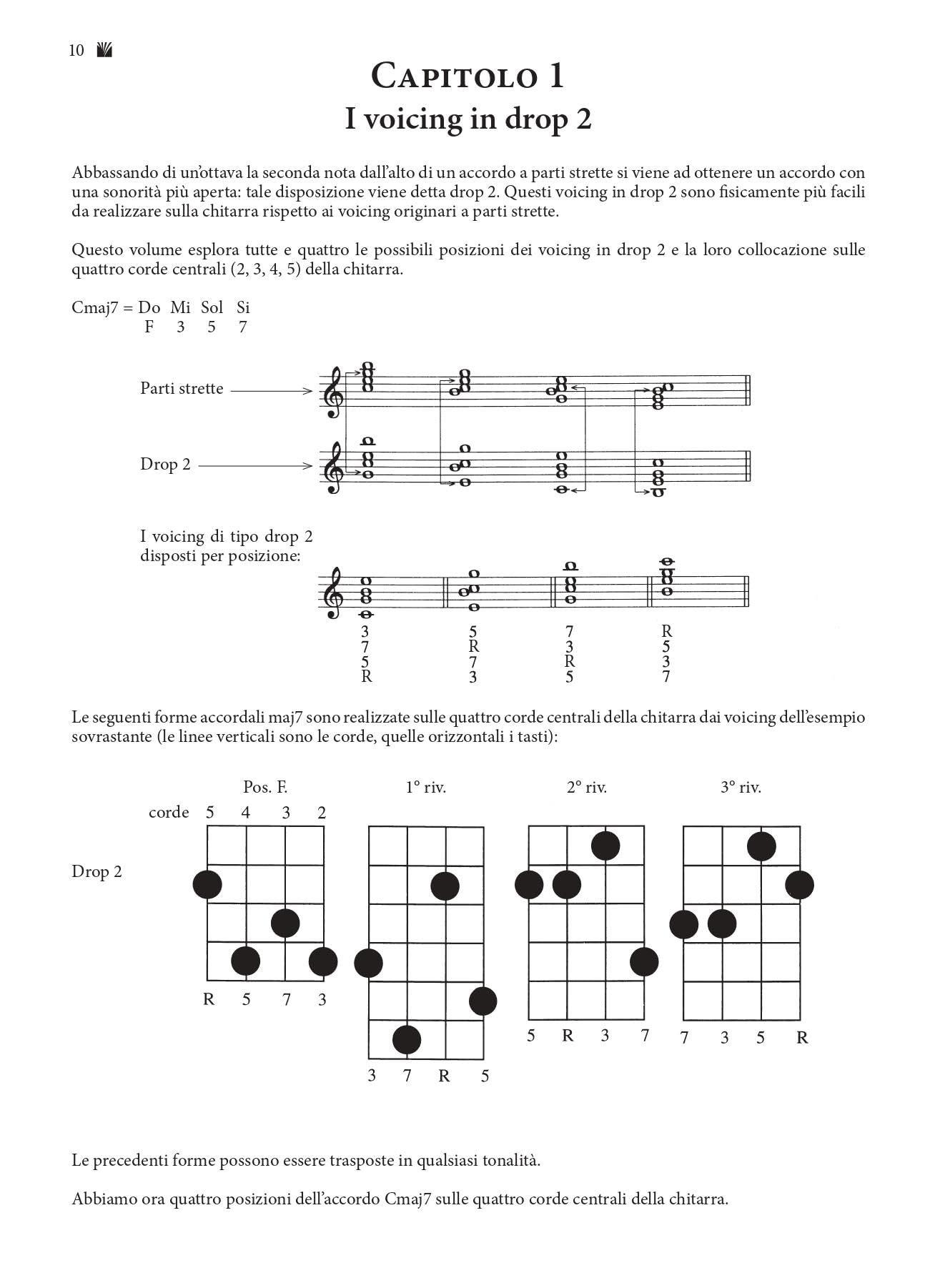 Metodo completo di armonia, teoria e voicing per chitarra jazz