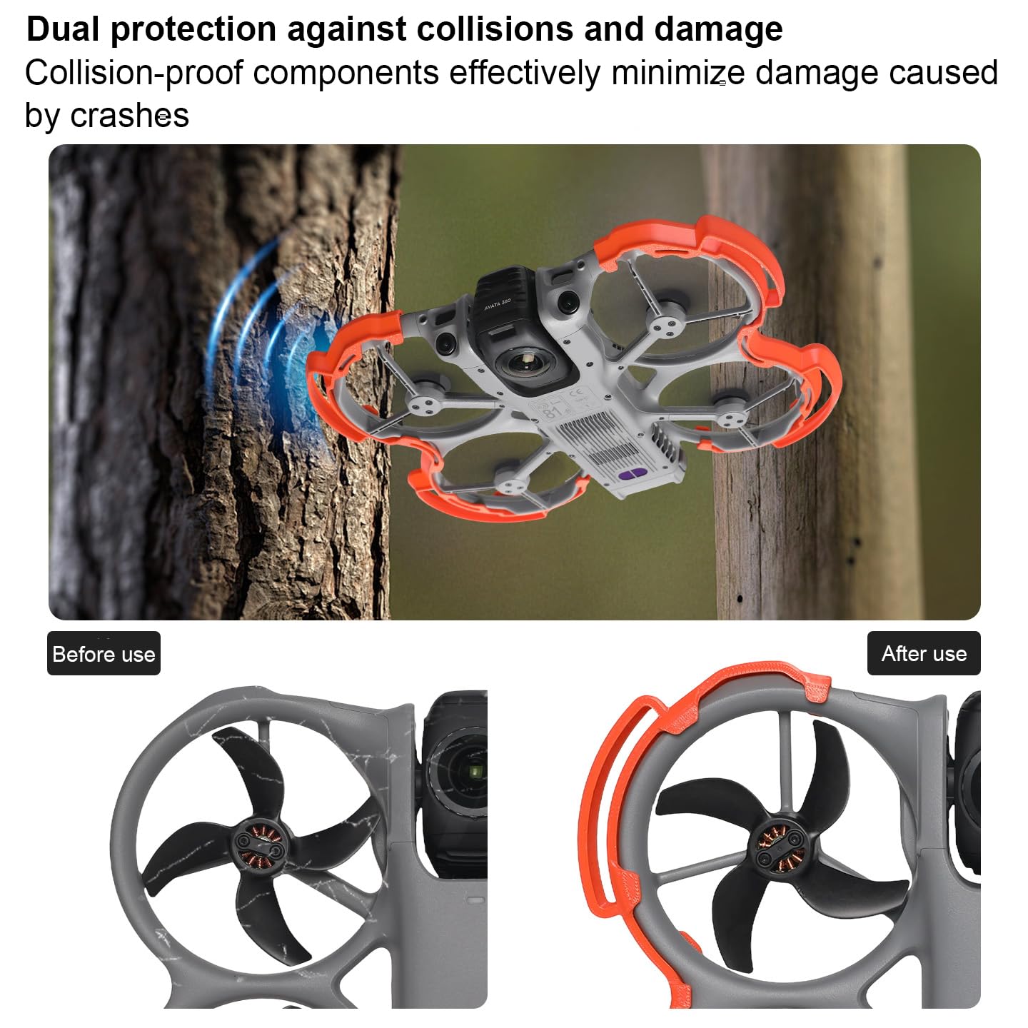 Avata 360 Protezione per eliche, protezione anti-collisione, copertura protettiva leggera per accessori DJI Avata 360 (Nero)