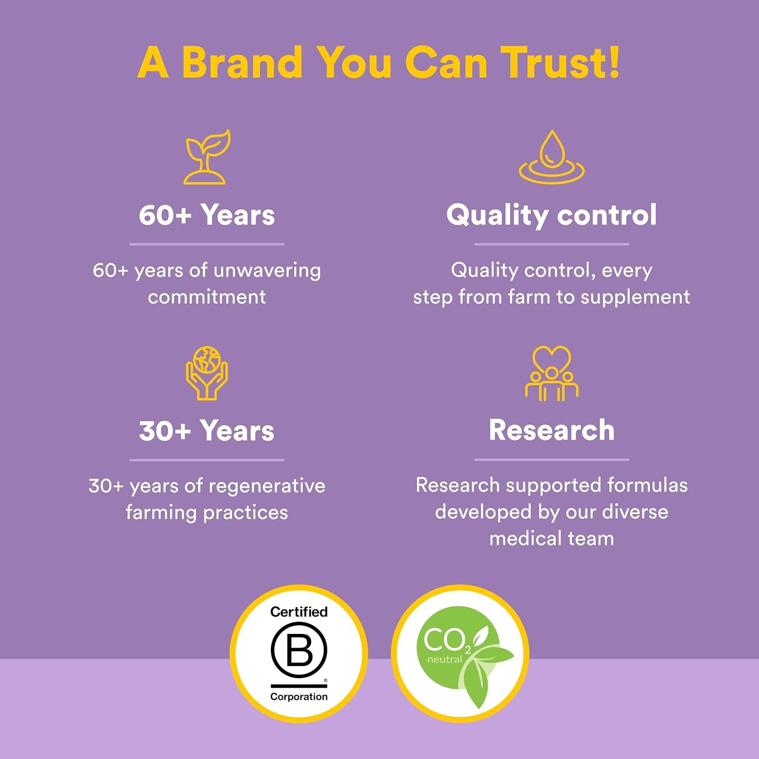 Natural Factors Coenzyme Q10 - Antioxidant Support Supplement Supports Cellular Energy Production - Better Absorption Aids Healthy Heart Function - 200 mg, 60 Softgels (60 Servings) - Image 6