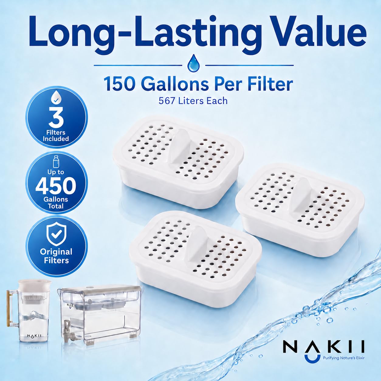 Nakii - Filtro de repuesto para jarra de agua NFP-100, 3 unidades