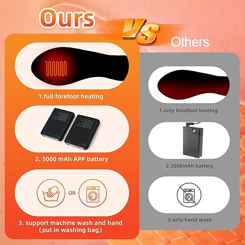 Miniatura 4 de Calcetines calefactables para hombres y mujeres, 5000 mAh, control de aplicación, calcetines calefactables con batería recargable, lavables,