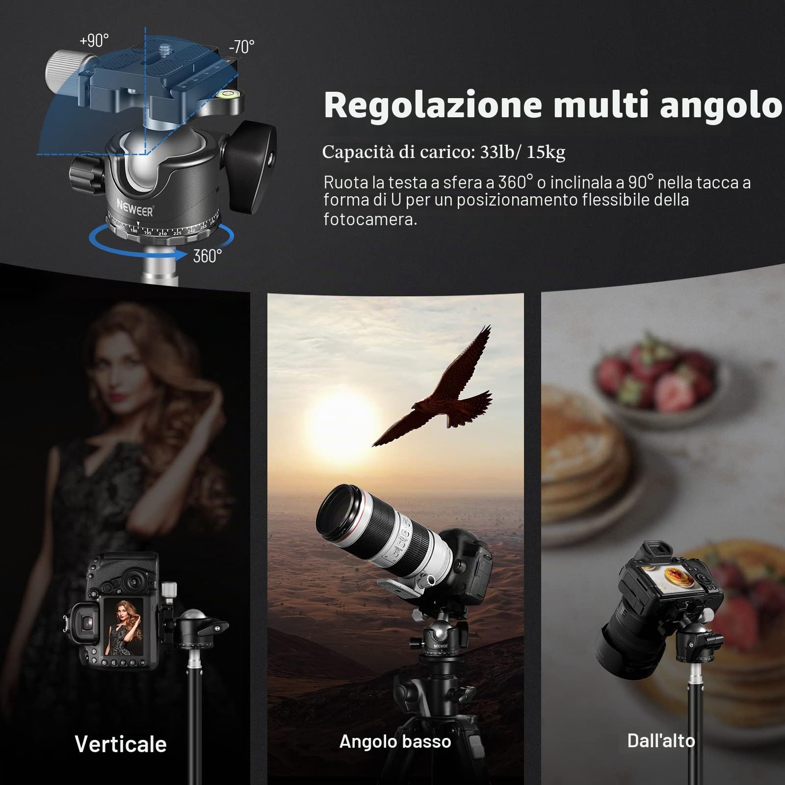 NEEWER Testa Sfera per Treppiede a Basso Profilo, Testa Sferica in Metallo da 36mm Compatibile con Piastra a Sgancio Rapido Arca da 1/4" per Treppiede Monopiede Slider Videocamera DSLR, Max 15kg, GM36