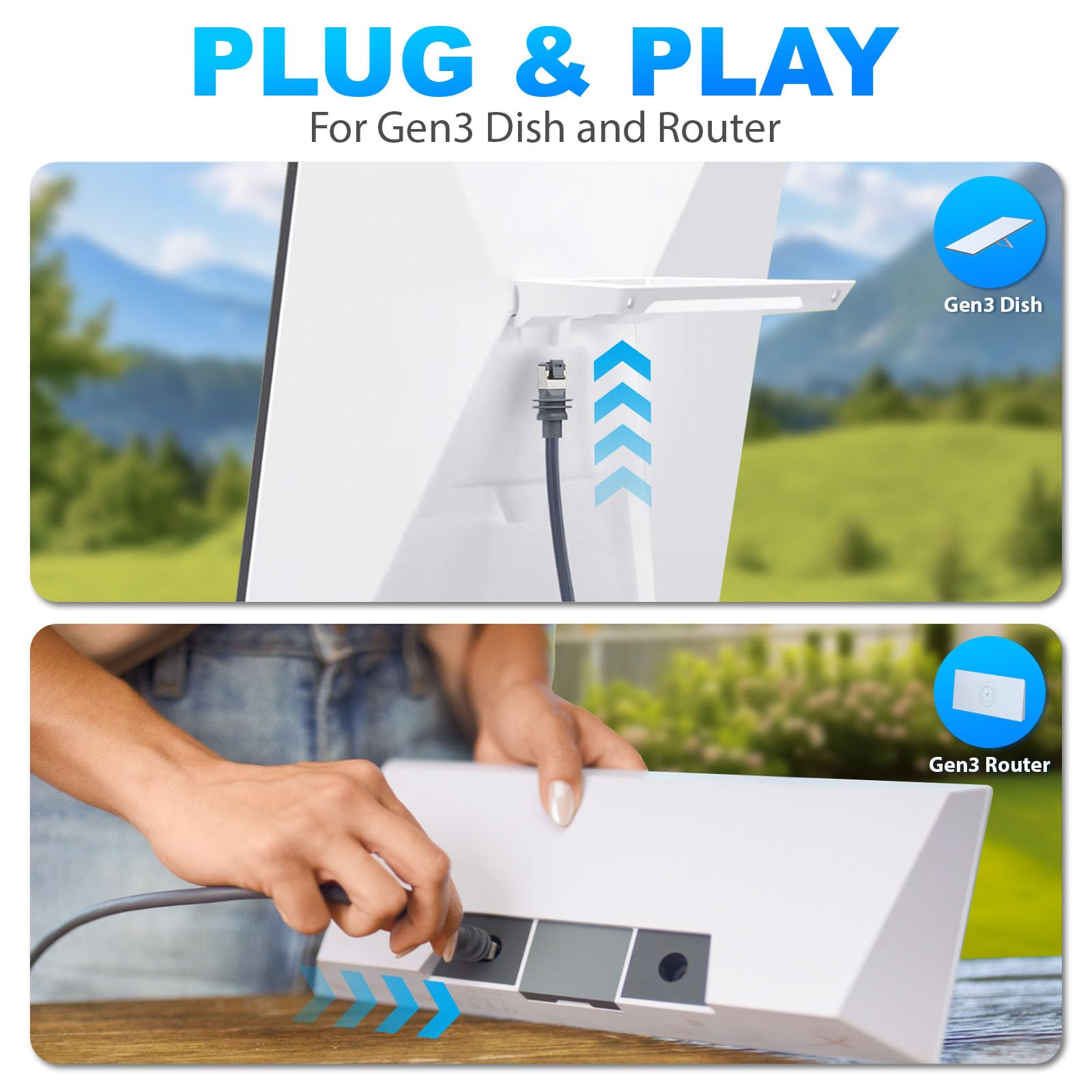 Starlink - Cavo di ricambio V3 ad alta velocità Cbale Gen 3 fino a 2000 Mbps, accessorio per Internet satellitare esterno resistente alle intemperie e cavo di prolunga per Starlink Gen3/parabola