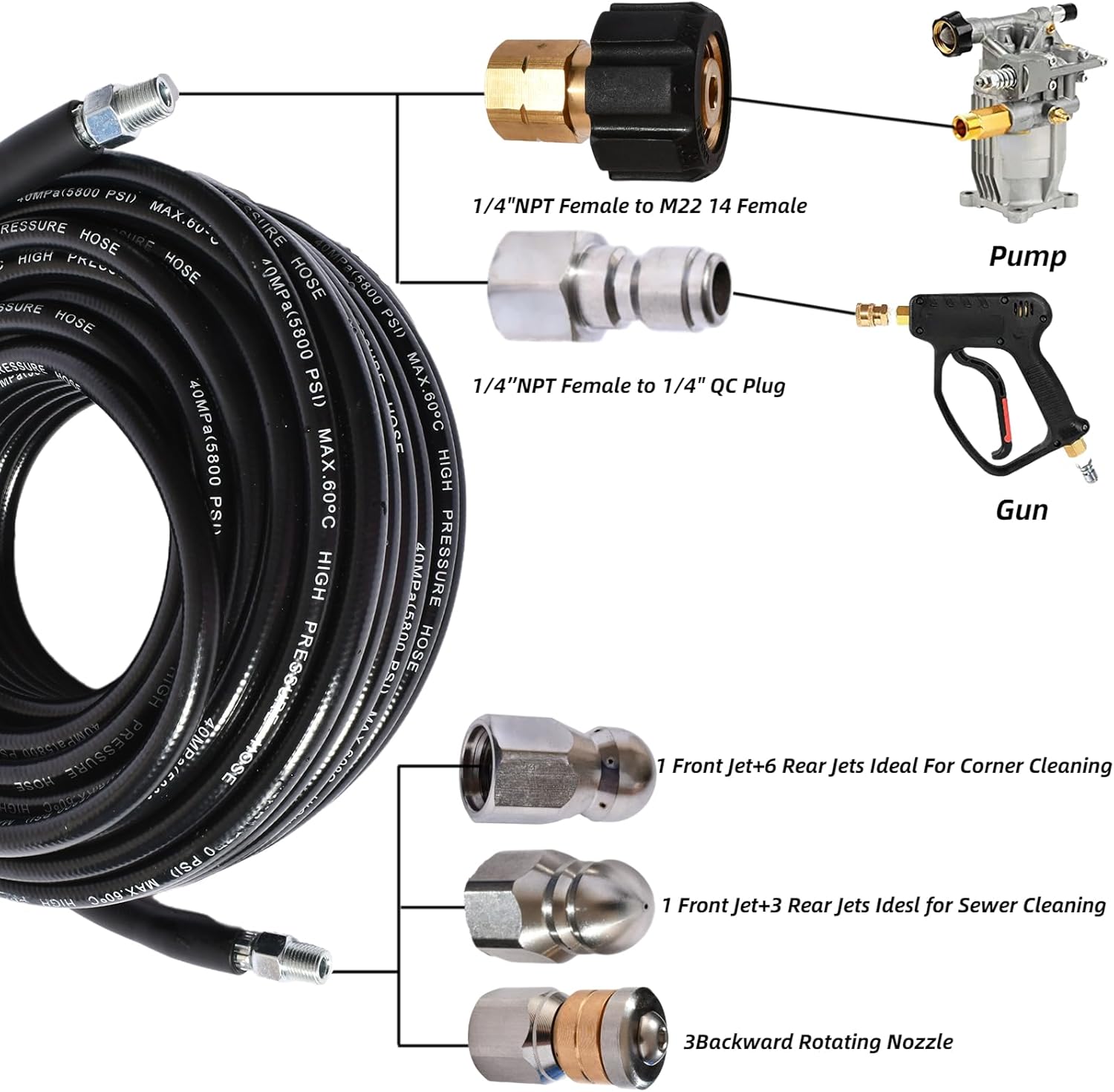 Sewer Jetter Kit for Pressure Washer 5800 PSI Drain Cleaner Hose 1/4 Female NPT,Button Nose,Pressure Washer Adapter,Button Hose Sewer Jetting Nozzle Pearl Corsage Pin Waterproof Tape with 2 Spanner 100FT