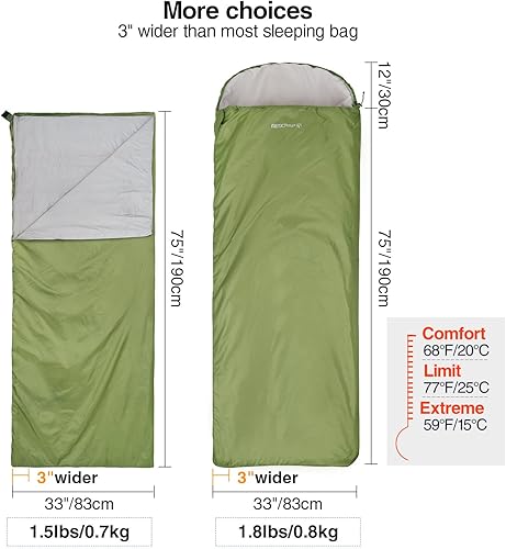 Miniatura 39 de REDCAMP Saco de dormir ultraligero para mochileros, senderismo, comodidad para adultos en clima cálido, con saco de compresión 2-Sobre