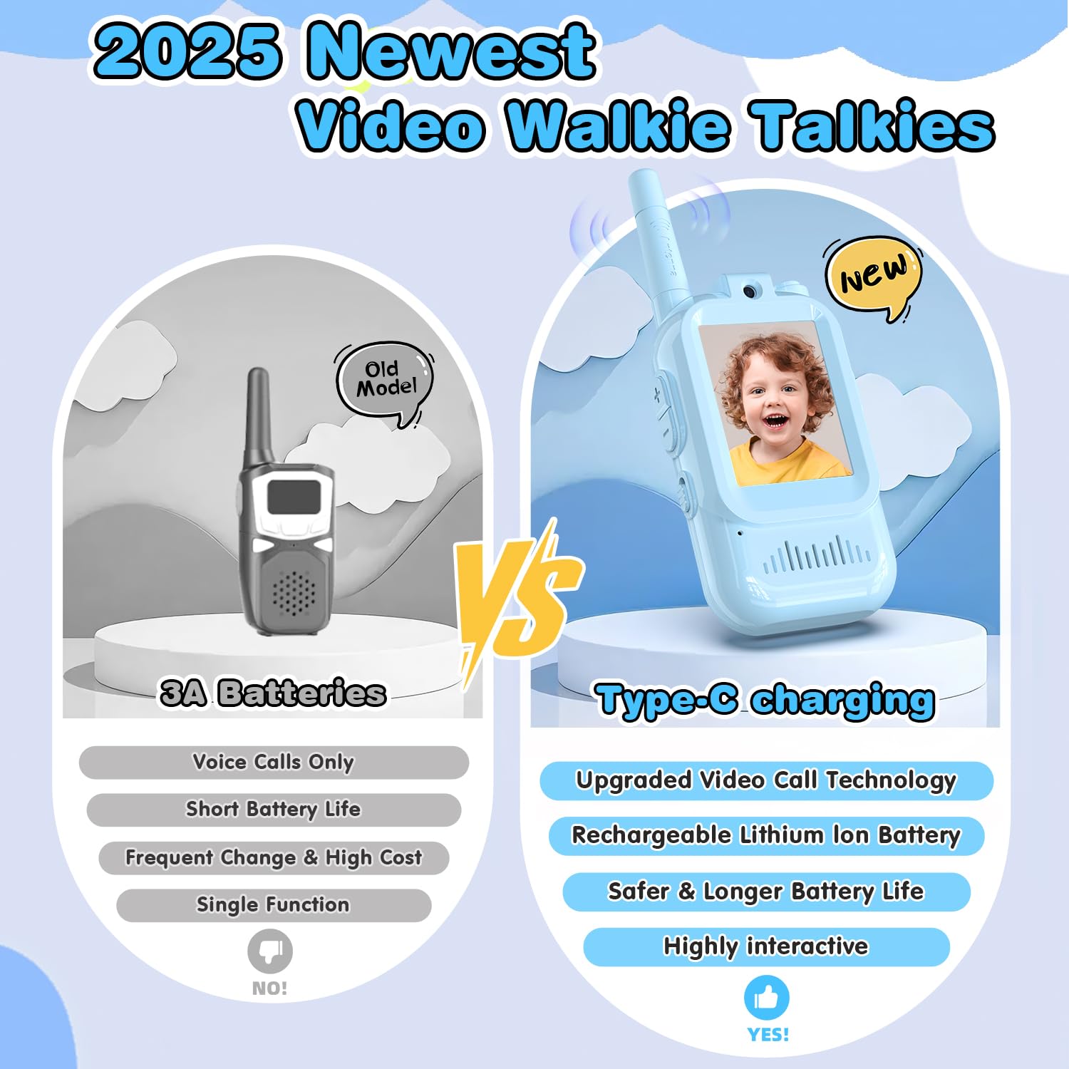 Juguetes Vídeo Walkie Talkie Niños, Azul 2 Piezas 1000FT Recargable Walkie Talkie con Cámara HD & Cambiador de Voz para Niños y Niñas de 3-12 Años, Exteriores, Camping, Senderismo Regalo Walky Talky