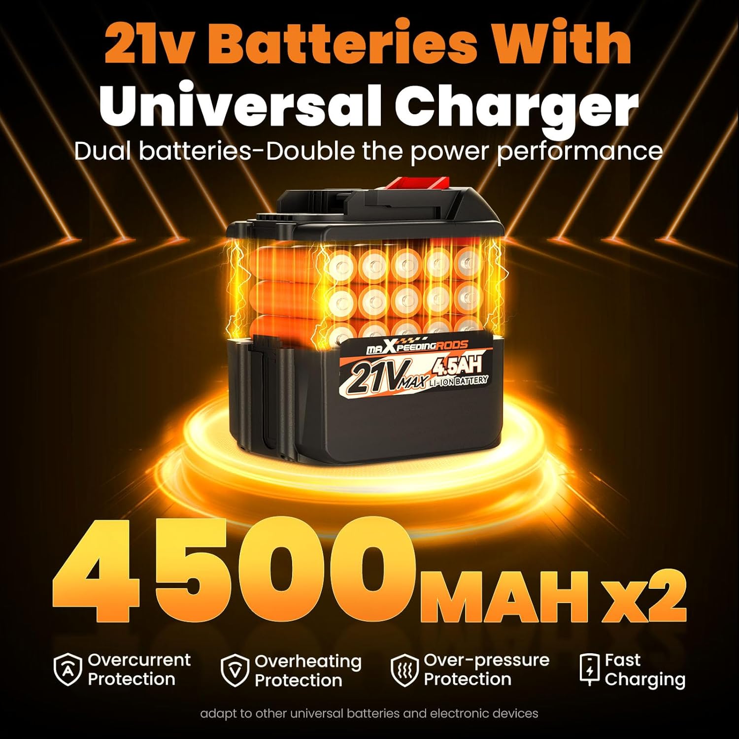 maXpeedingrods Leaf Blower Cordless, 650CFM Electric Leaf Blower with 2 x 4.5Ah Batteries & Fast Charger, 180° Deformation Blower, Lightweight Leaf Blower for Lawn Care, Garden, Patio & Outdoor Clean - Image 6