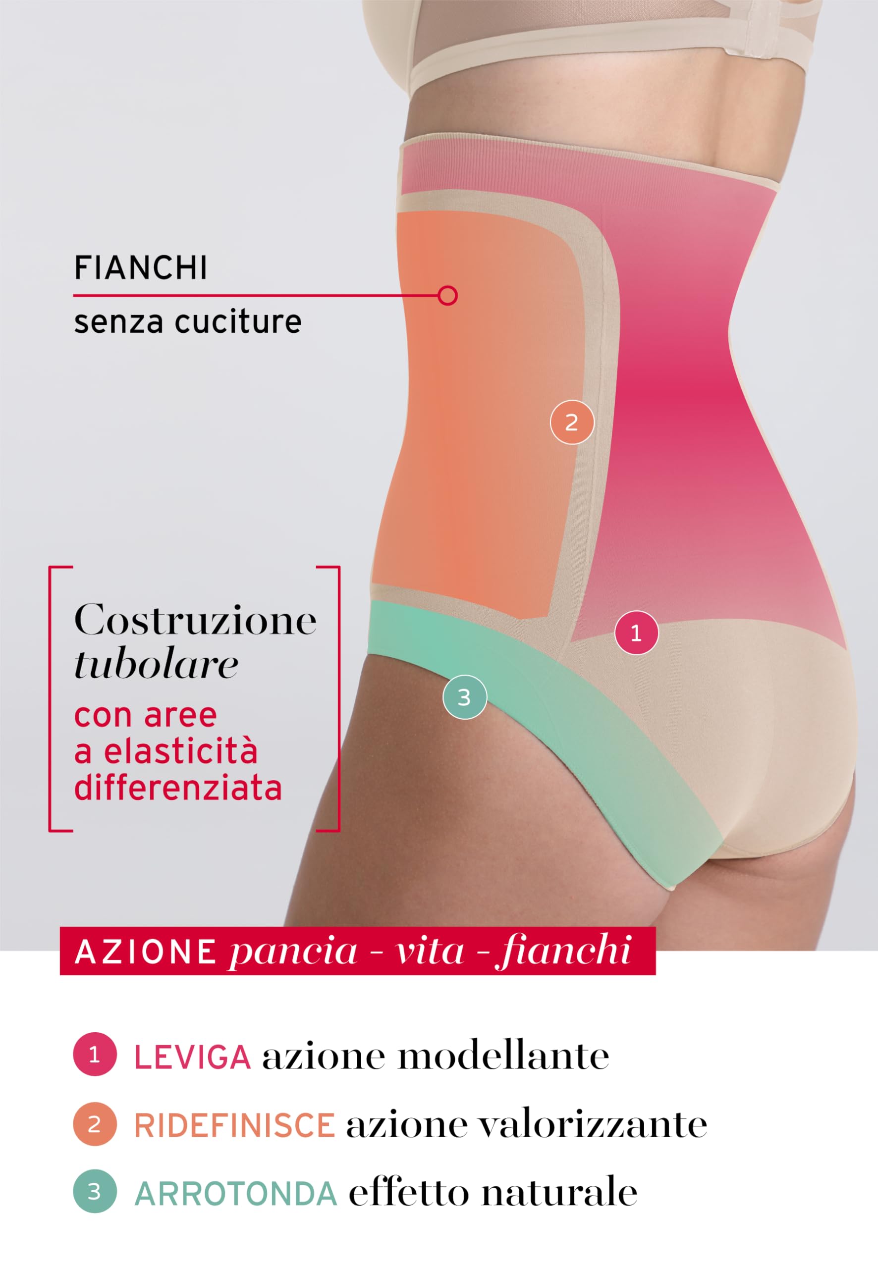 Lovable Guaina Modellante Vita Alta Seamless | Microfibra Tecnica Stretch Senza Cuciture | Effetto Contenitivo Invisibile | Silhouette Shaping Donna