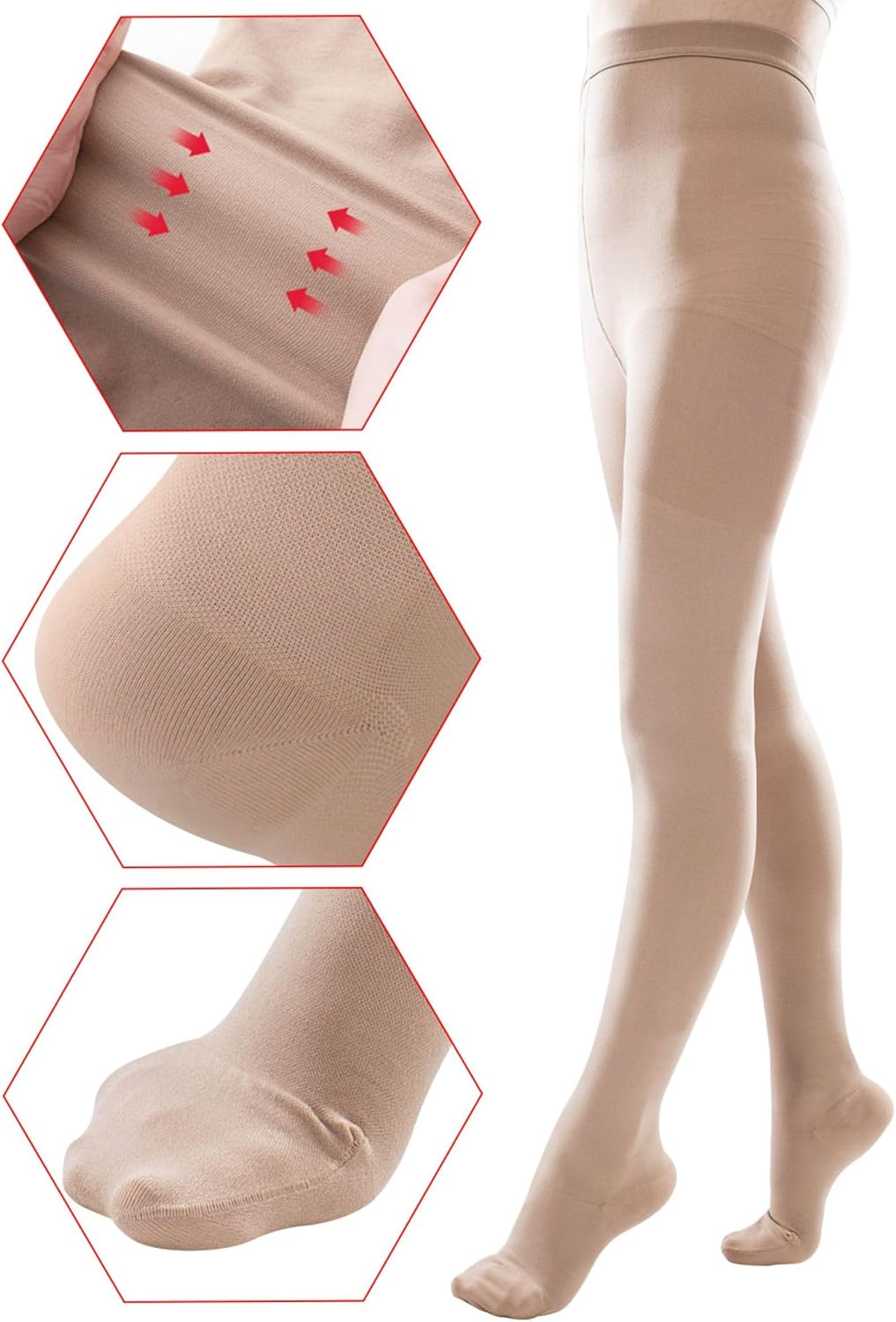 ZCLIKE® Medical Compression Pantyhose Closed Toe Stockings for Women&Men 20-30mmHg All-Season Comfort Advanced Support for Varicose Veins Edema DVT Plus Size - Image 6