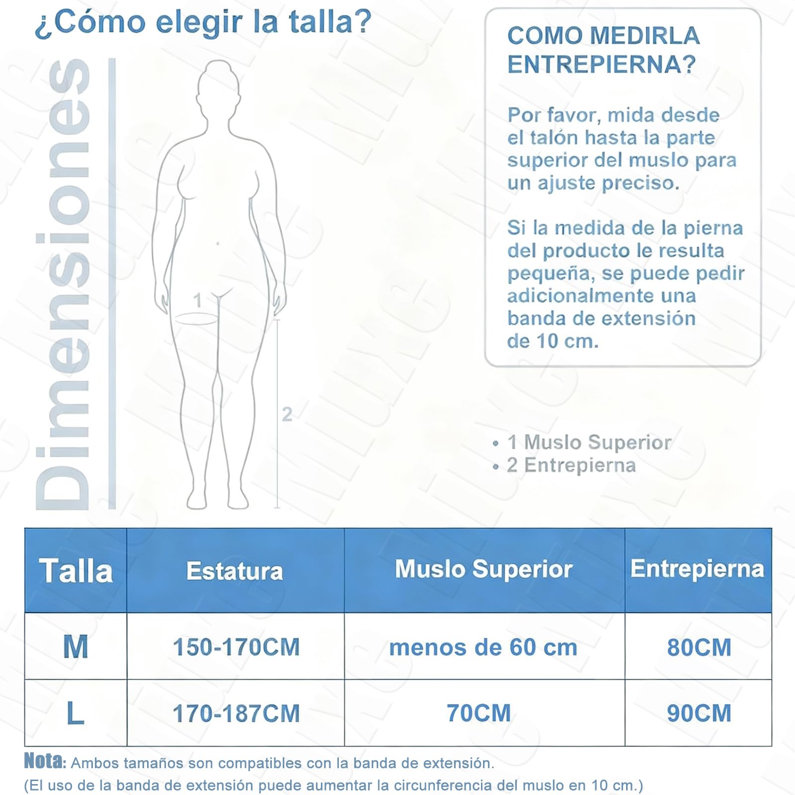 Traje de drenaje linfático, masajeador eléctrico de compresión de aire de 6 cavidades para relajación de cuerpo completo, incluye función de masaje de cintura, brazo y piernas