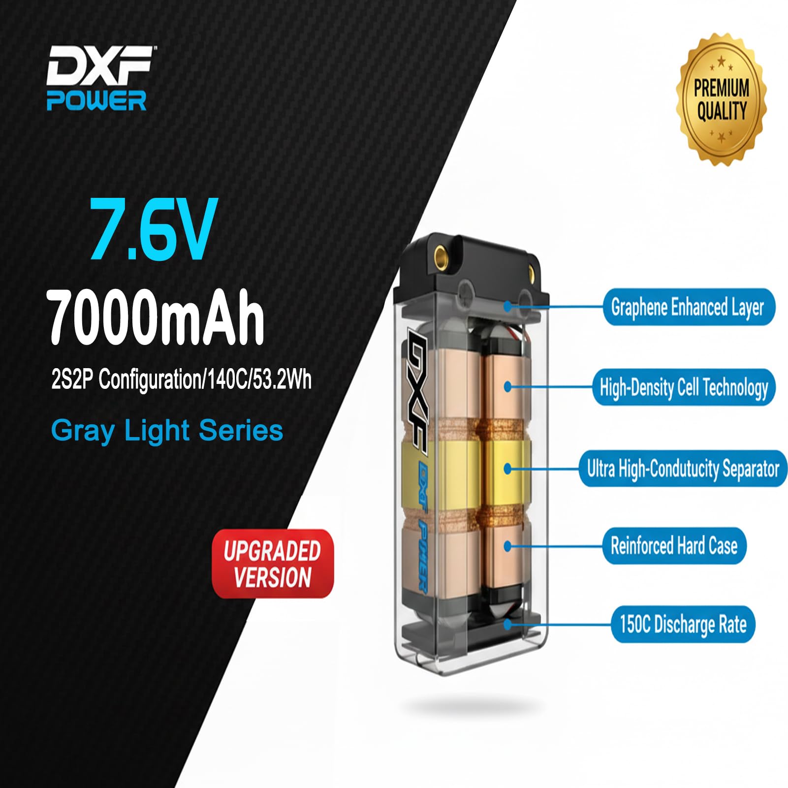 DXF Batería LiPo HV 2S 7.6V 7000mAh 140C con Conector 5mm Bullet a Deans-T para Coches RC 1/8 1/10- Potencia Sin Límites - Pack de 2 Unidades