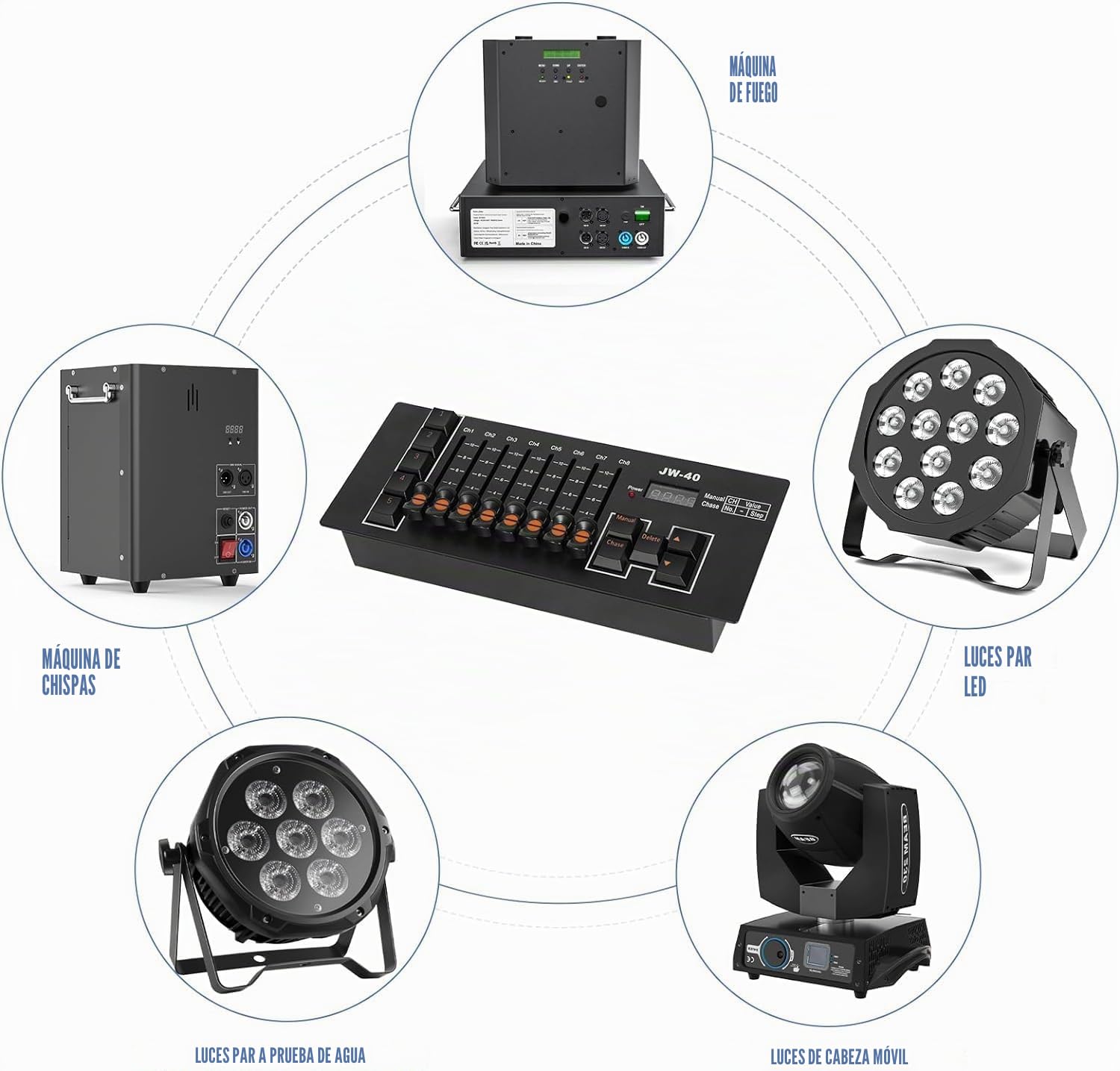 Controlador DMX, Controlador DJ DMX512 de 40 canales con batería integrada, Consola de mezcla DMX para iluminación de escenario, DJ, Cabezales móviles, Bares, Espectáculos en vivo, Fiestas