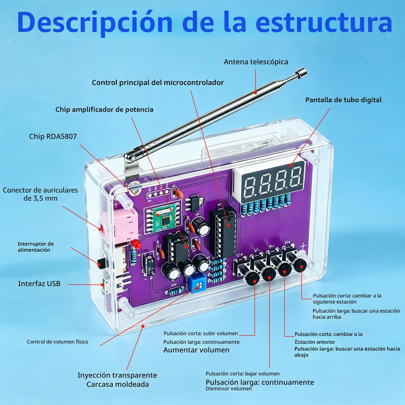 Kit de radio FM, kits de práctica de soldadura, kit de soldadura electrónica, kit receptor de módulo de radio 87-108 MHz (con estuche)