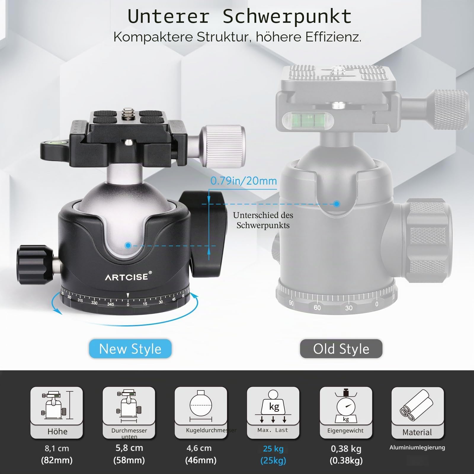 ARTCISE Niedriger Profil-Kugelkopf, 46 mm, 360°-Panorama-Metall-Stativkopf mit Arca-Schnellwechselplatte und 1/4 Zoll auf 3/8 Zoll Konvertierungs-Gewindeadapter für Stativschieber DSLR, maximale