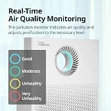COWAY Air Purifier with Customised Airflow – MegaJet Technology for Targeted or Wide Coverage, Whisper-Quiet Sleep Mode 20dB, Removes 99.999% of particles up to 0.01 µm, CADR 402 m³/h – AIRMEGA JET - 5