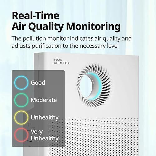 COWAY Air Purifier with Customised Airflow – MegaJet Technology for Targeted or Wide Coverage, Whisper-Quiet Sleep Mode 20dB, Removes 99.999% of particles up to 0.01 µm, CADR 402 m³/h – AIRMEGA JET - 5