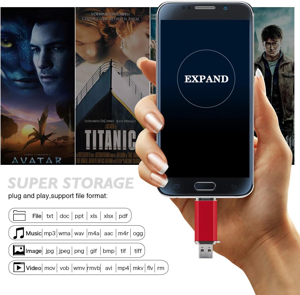 USB Flash Drive 64GB for USB C Android Phone Memory Stick Type C Photo Stick 64GB Thumb Drive for USB C Android Phone (64GB, Red)