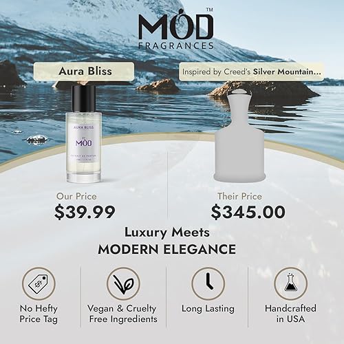 Miniatura 4 de Aura Bliss Perfume para mujeres y hombres  Inspirado en Silver Mountain Designer Perfume Dupe de larga duración Fresco Picante Fragancia Extrait De