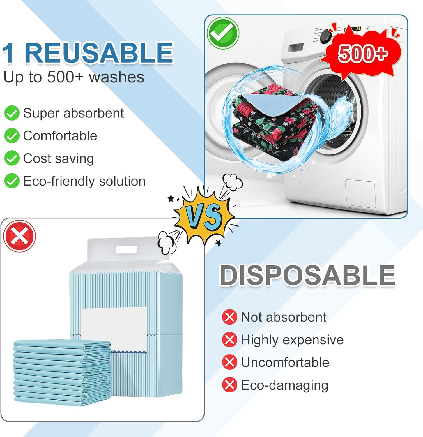 OUTCREATOR® Washable Bed Pads 34" x 76" (Pack of 2), Incontinence Mattress Protector, Anti-Slip Waterproof Underpads for Adults Kids Elderly Pets, Absorbency & Reusable Bedwetting Pads (Red Flower) - Image 6