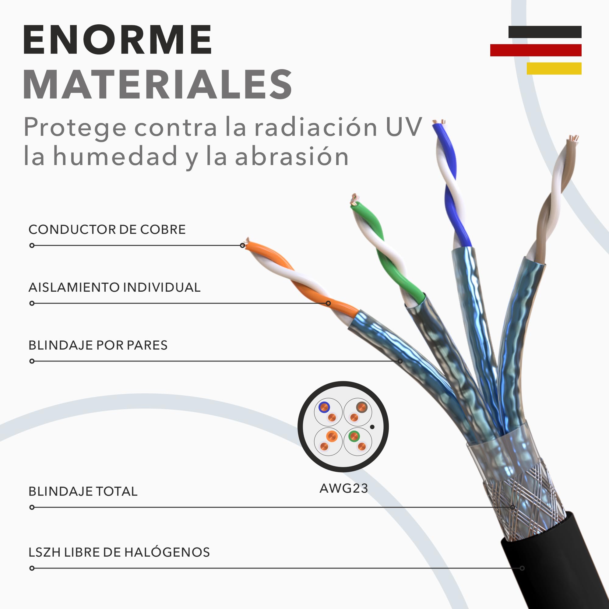 RedStar24 CAT 7 Cable Ethernet Exterior 50m - Cable de Red para Exteriores CAT7 LAN, Cobre, Cable de Datos CAT.7 Gigabit S/FTP, Categoría 7, PIMF, PoE, 10Gbit, Conexión de Red, Bobina 50 Metros