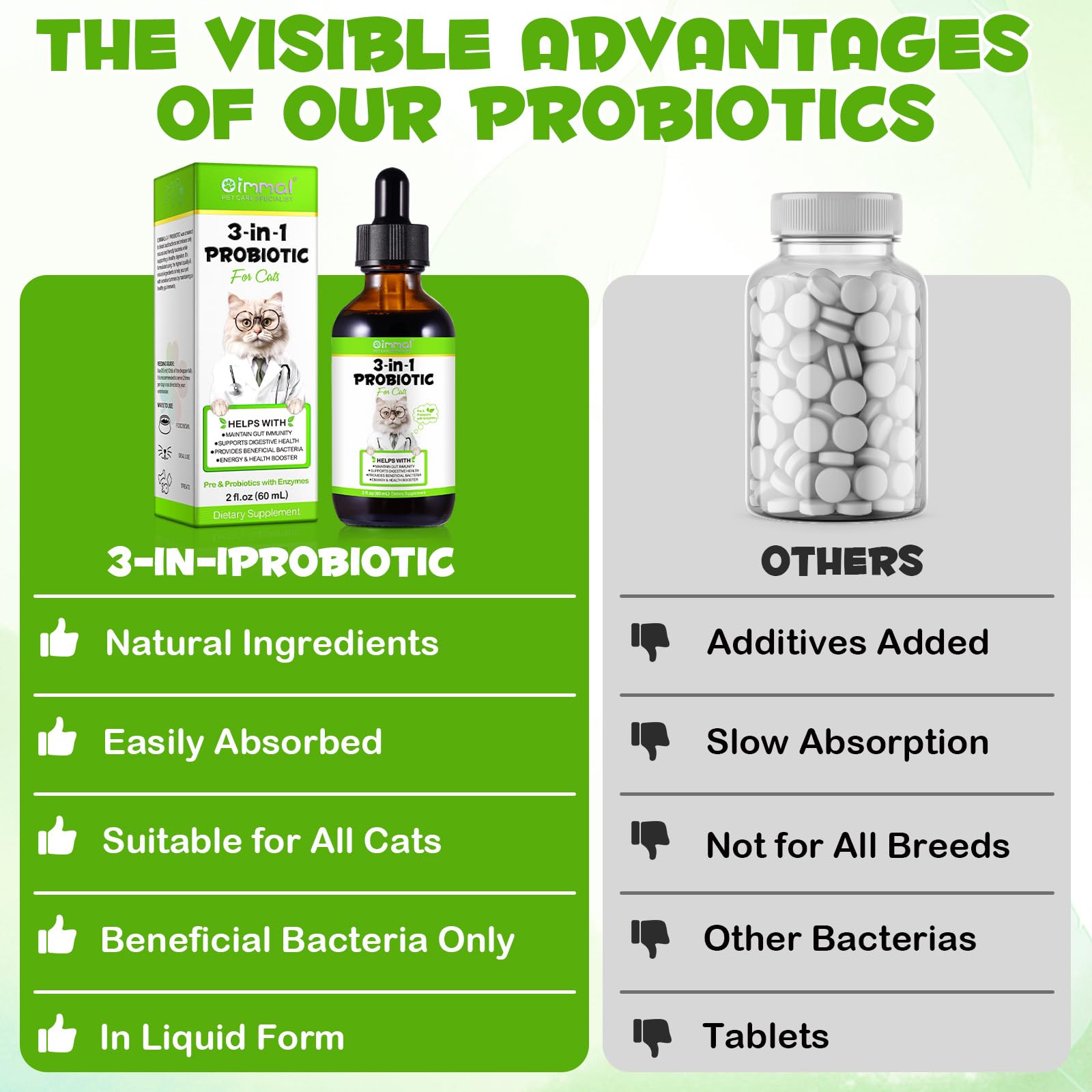 3 in 1 Cat Probiotics Drops 60ml - Image 4