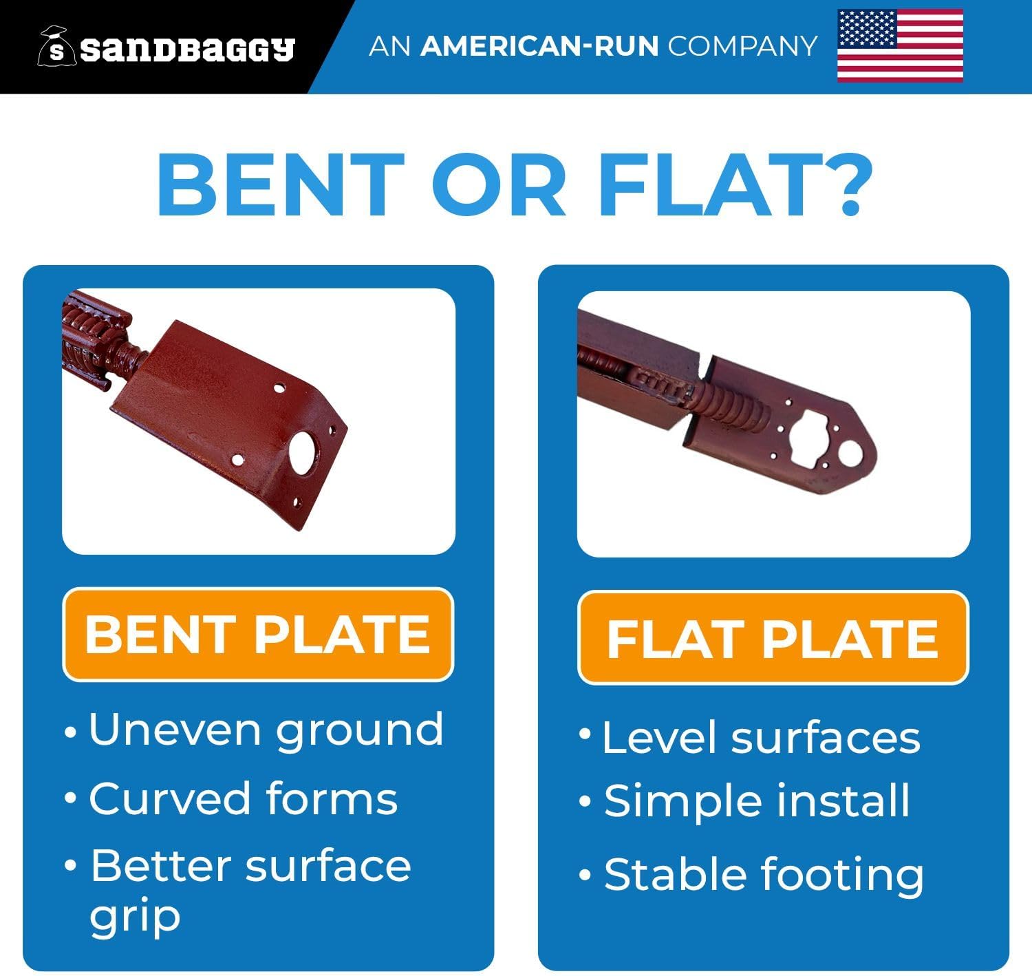 Sandbaggy Concrete Turnbuckle Form Aligner with 5" x 3" Bent Plate | Adjusts from 37" to 42" | Rust-Resistant Steel Wall Brace | Aligns Plumbs Walls, Columns, Beams | 1 Year Warranty (Bent Plate, 1)
