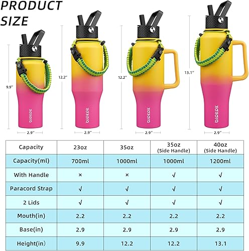 Miniatura 5 de BJPKPK - Botellas de agua aisladas con tapa de popote, botella de agua de metal de 40 onzas con 2 tapas y correa de paracord, vaso de acero